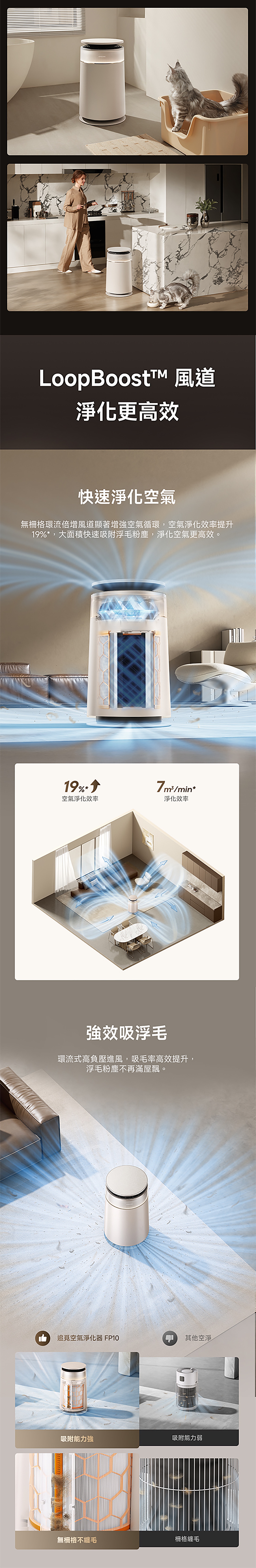 Dreame FP10 Air Purifier