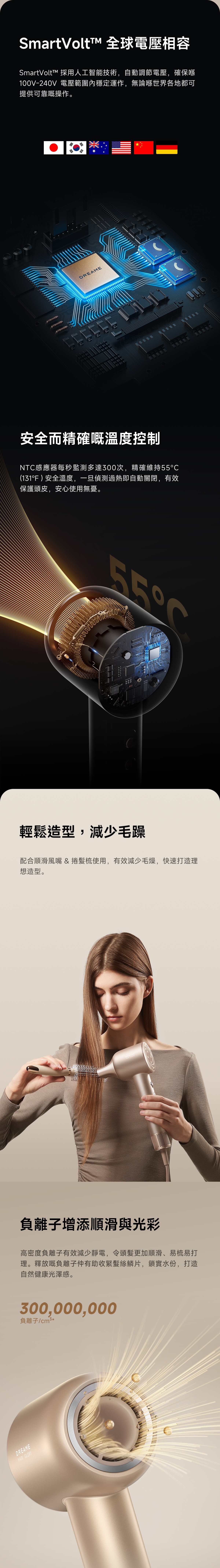 Dreame Hair Glory Uni-Global Voltage