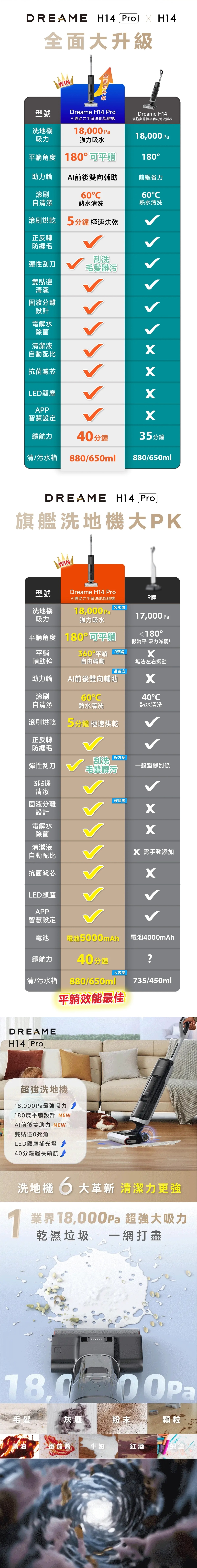 Dreame 追覓 H14 Pro 全能洗地旗艦機