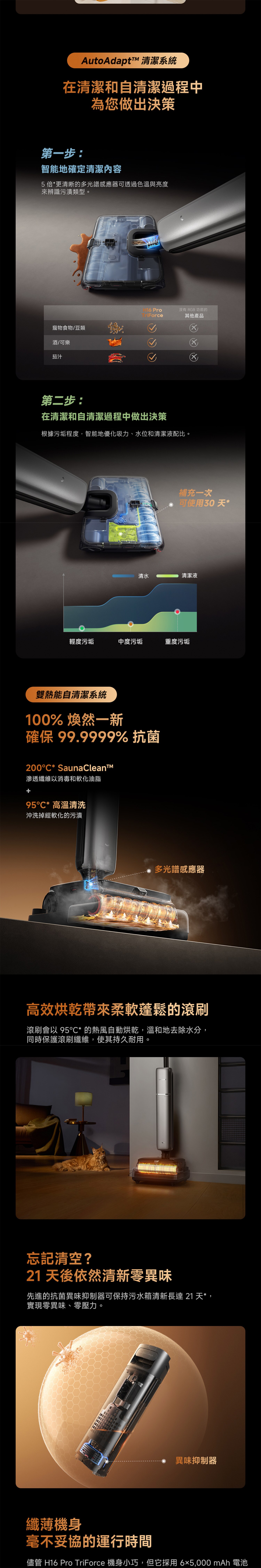 Dreame 追覓 H16 Pro Triforce超輕薄蒸氣泡沫熱水洗地機
