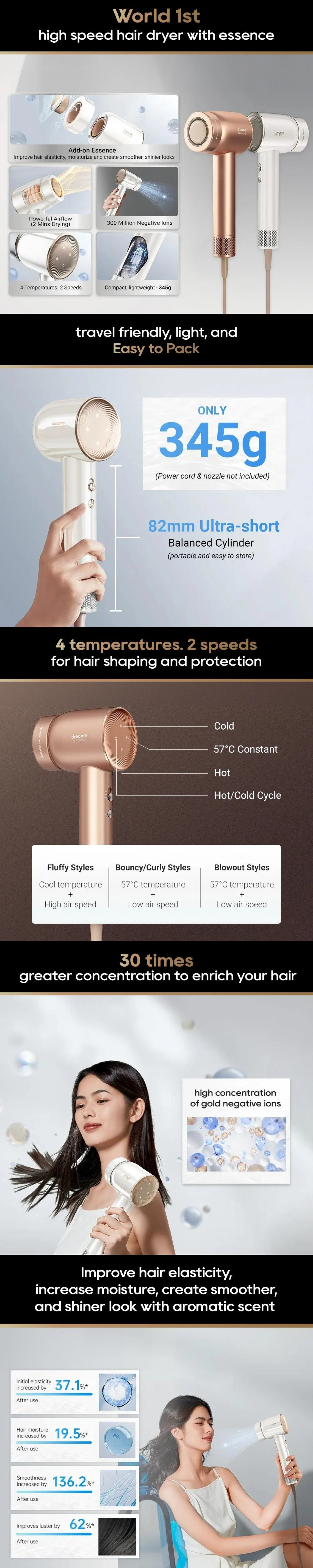 Dreame Glory platinum high speed hair dryer