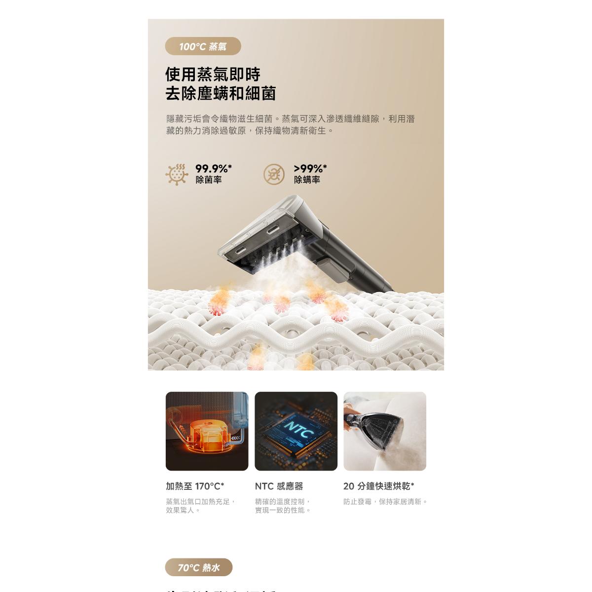 Dreame N20 Steam  Cleaner