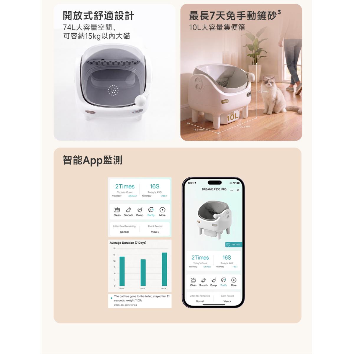 Dreame PS30 Pro Automatic cat litter cleaner