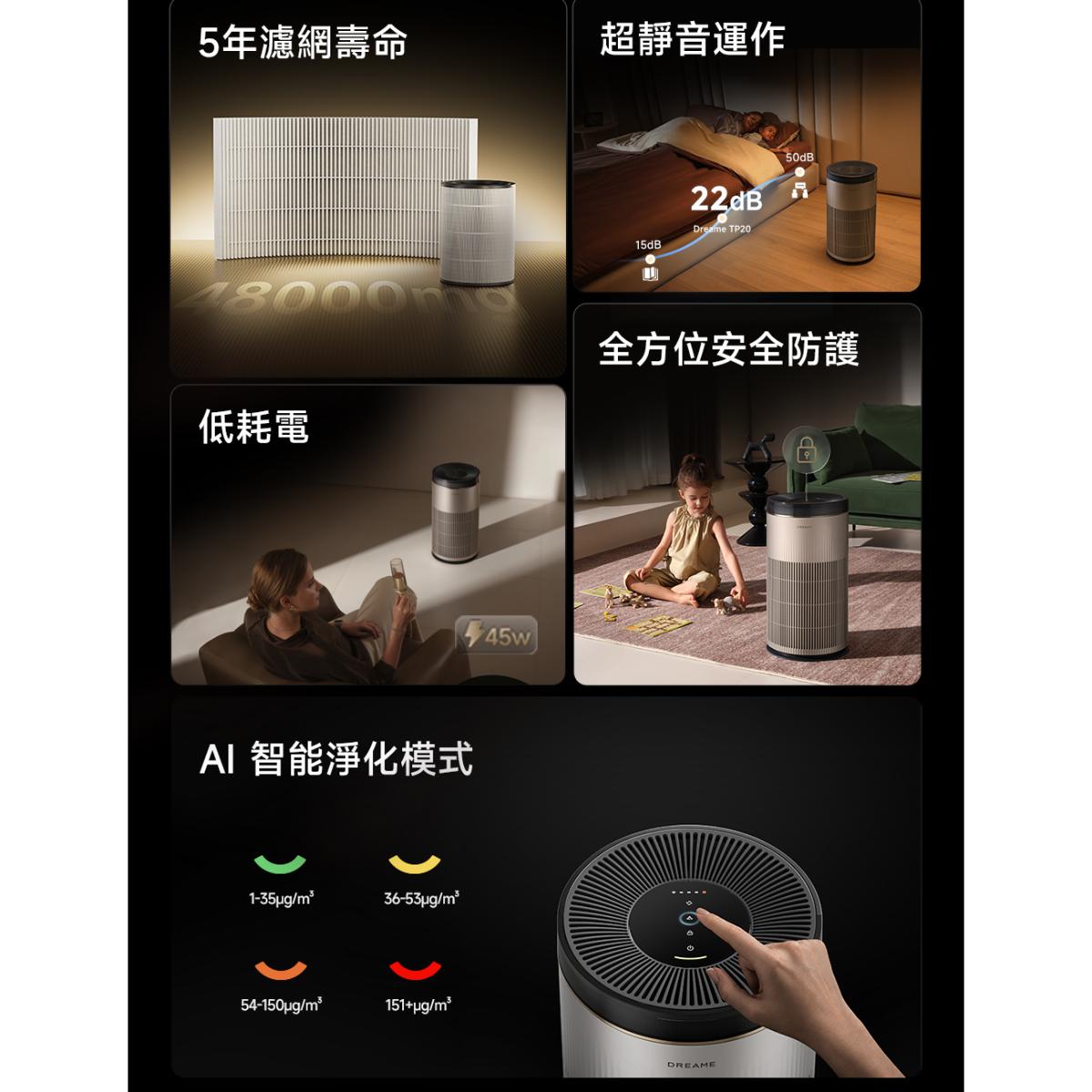 Dreame TP20 Air Purifier
