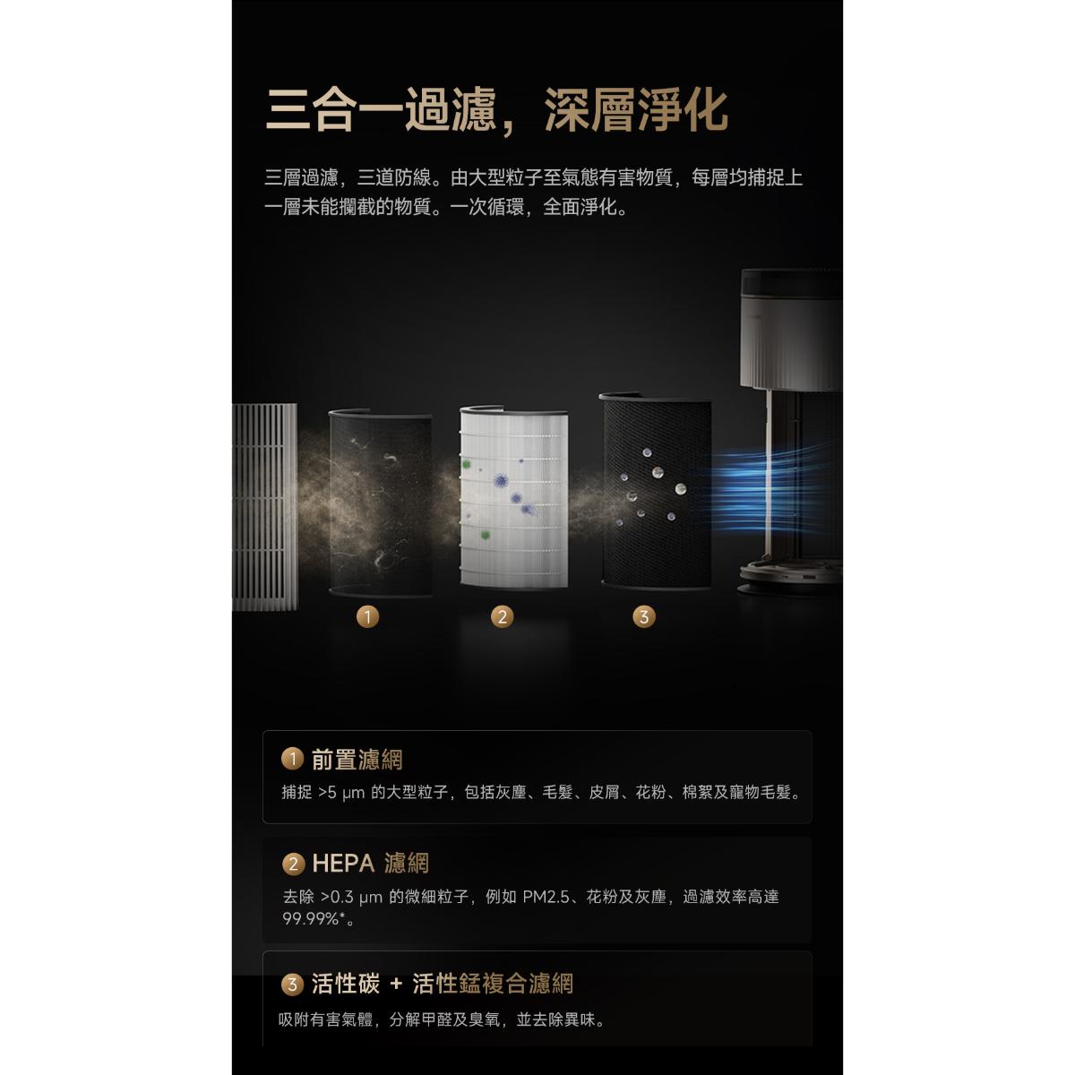 Dreame TP20 Air Purifier