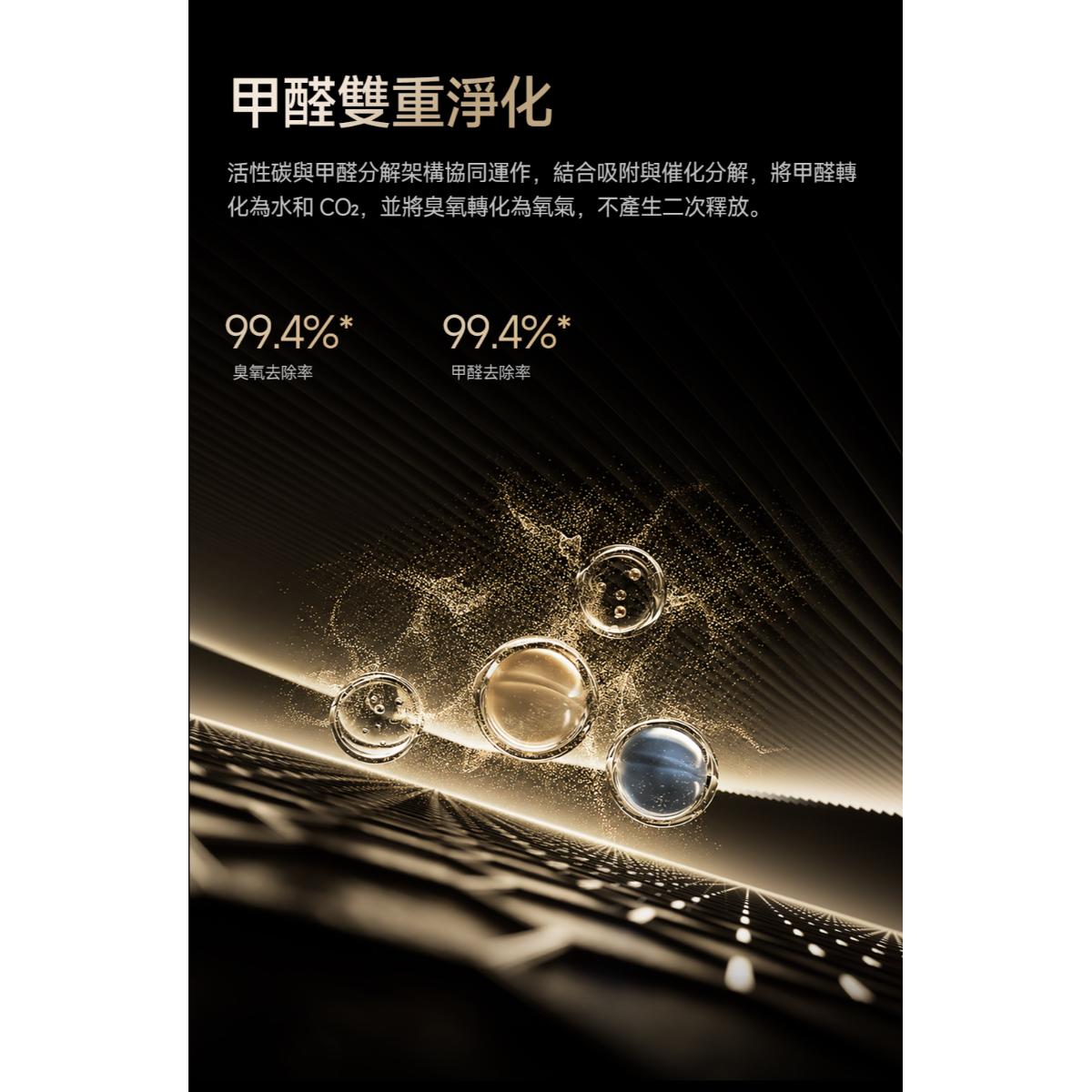 Dreame TP20 Air Purifier
