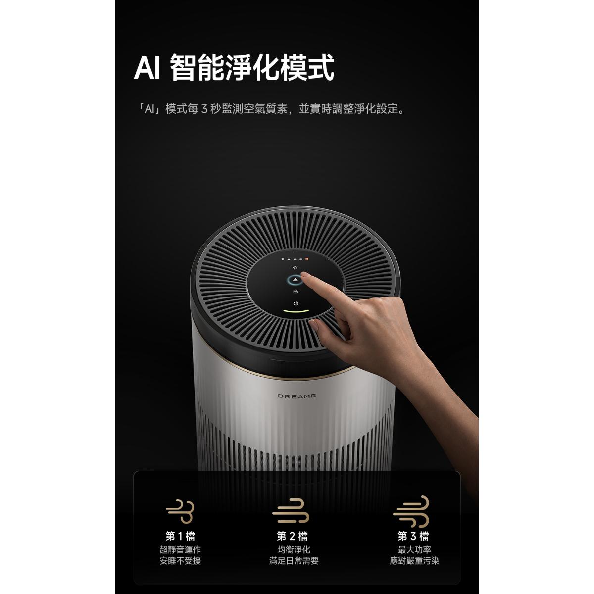 Dreame TP20 Air Purifier
