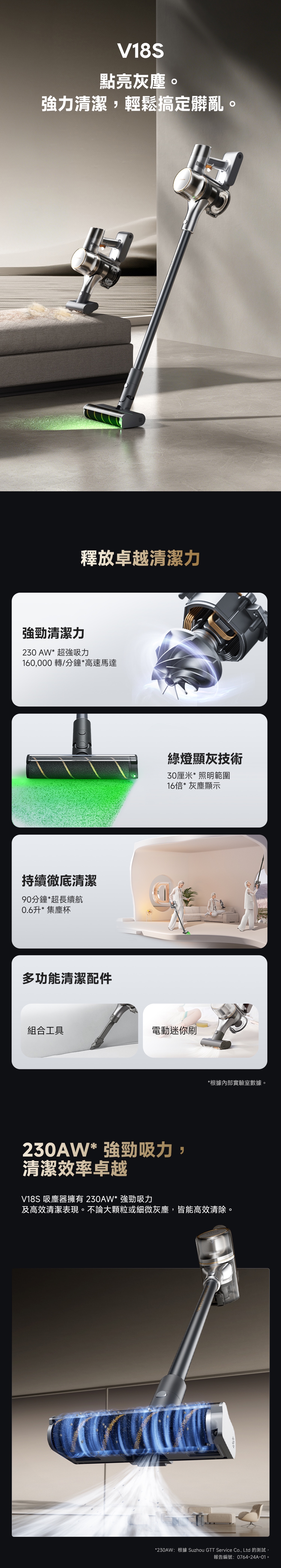 Dreame 追覓 V18S 無線手提吸塵機