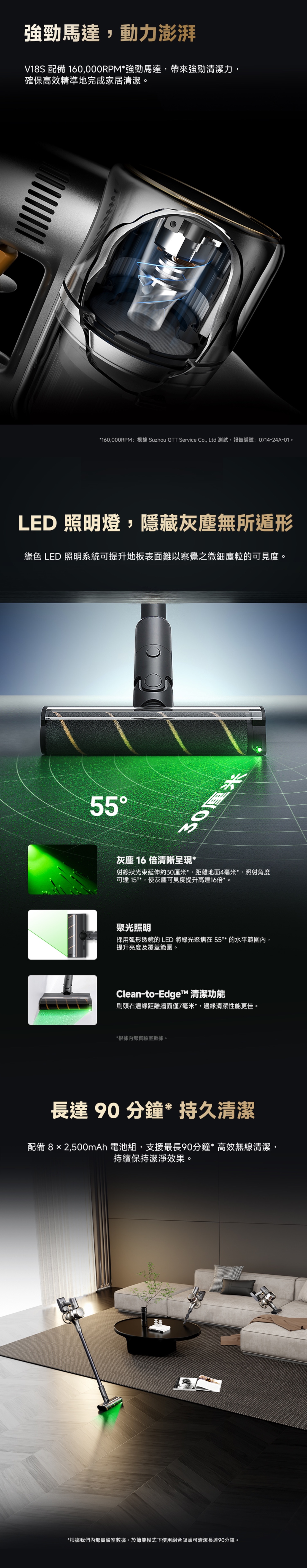 Dreame 追覓 V18S 無線手提吸塵機
