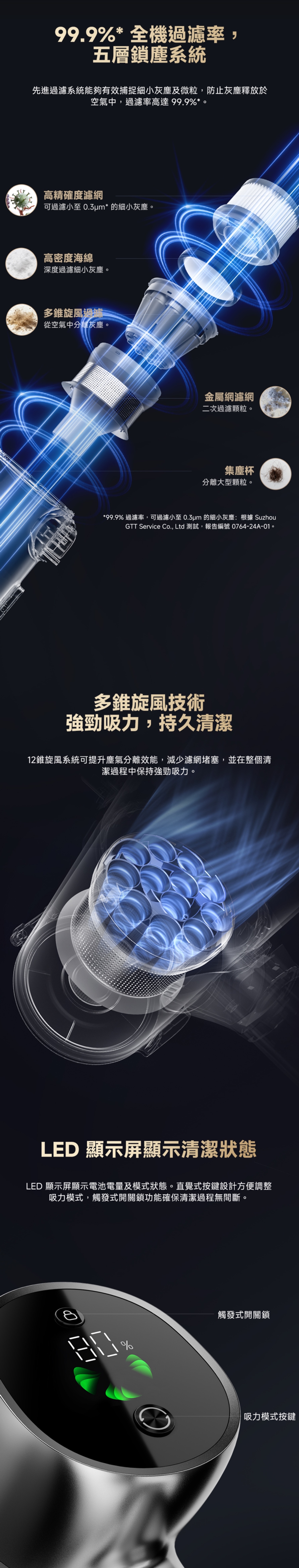 Dreame 追覓 V18S 無線手提吸塵機