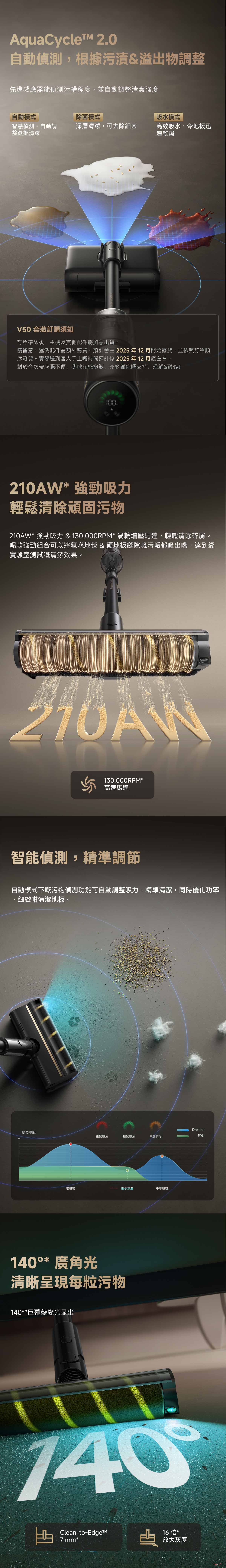 Dreame 追覓 V50 無線直立式吸塵機