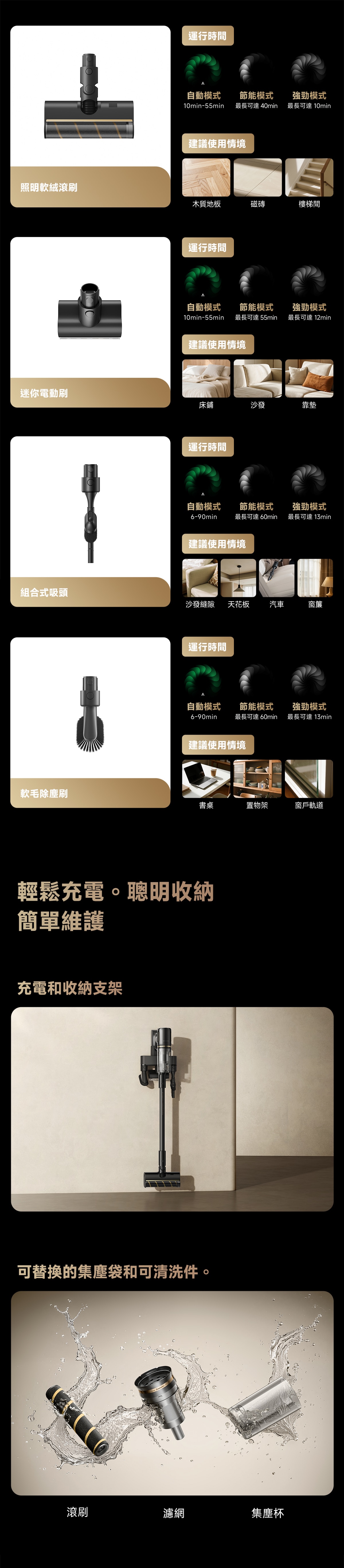 Dreame 追覓 V50 無線直立式吸塵機