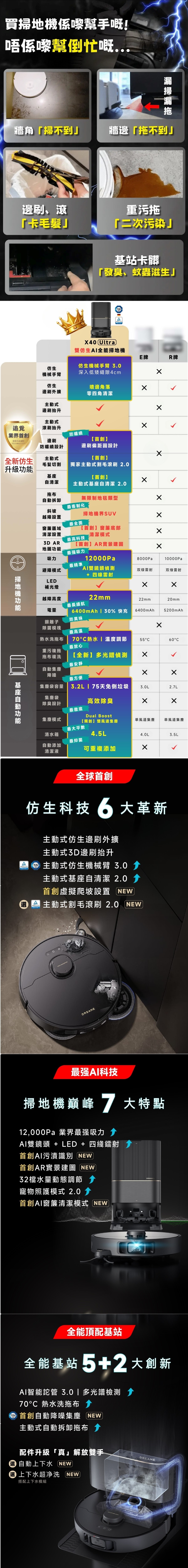 Dreame 追覓 X40 Ultra 雙仿生AI全能旗艦掃地機