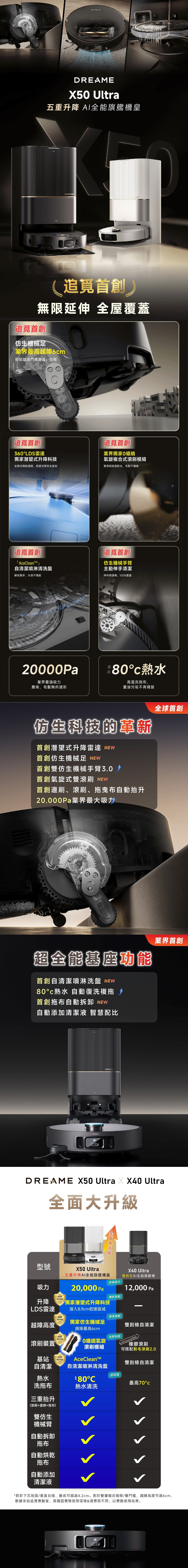 Dreame 追覓 X50 Ultra 五重升降 AI 全能頂配掃地機