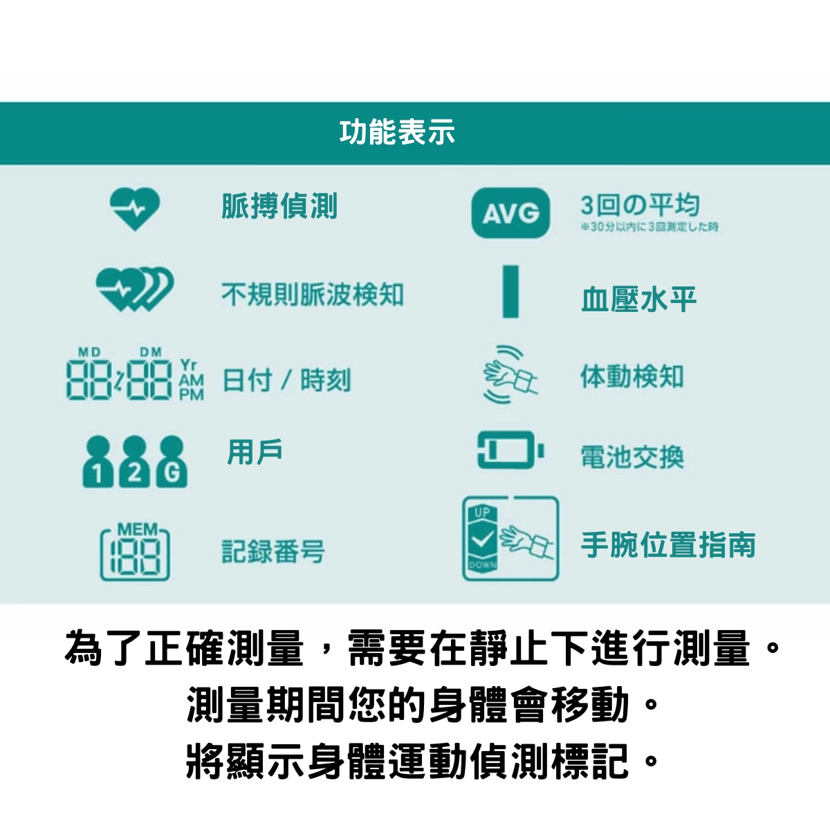 Dretec BM-111 Blood pressure monitor (Wrist Type)