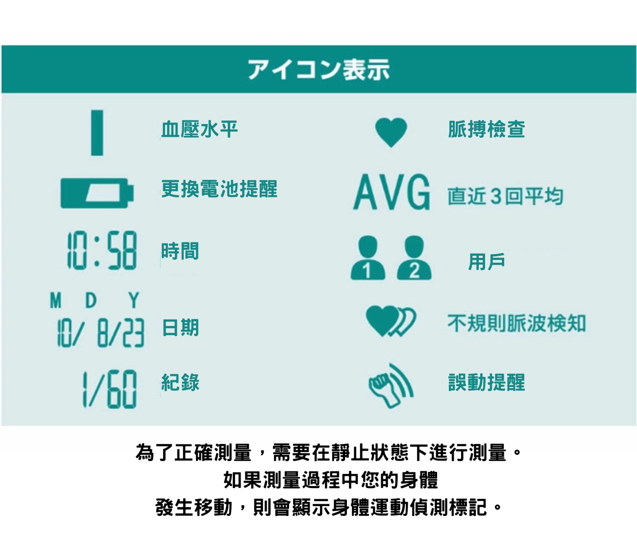 Dretec BM-214 Blood pressure monitor (Upper arm)