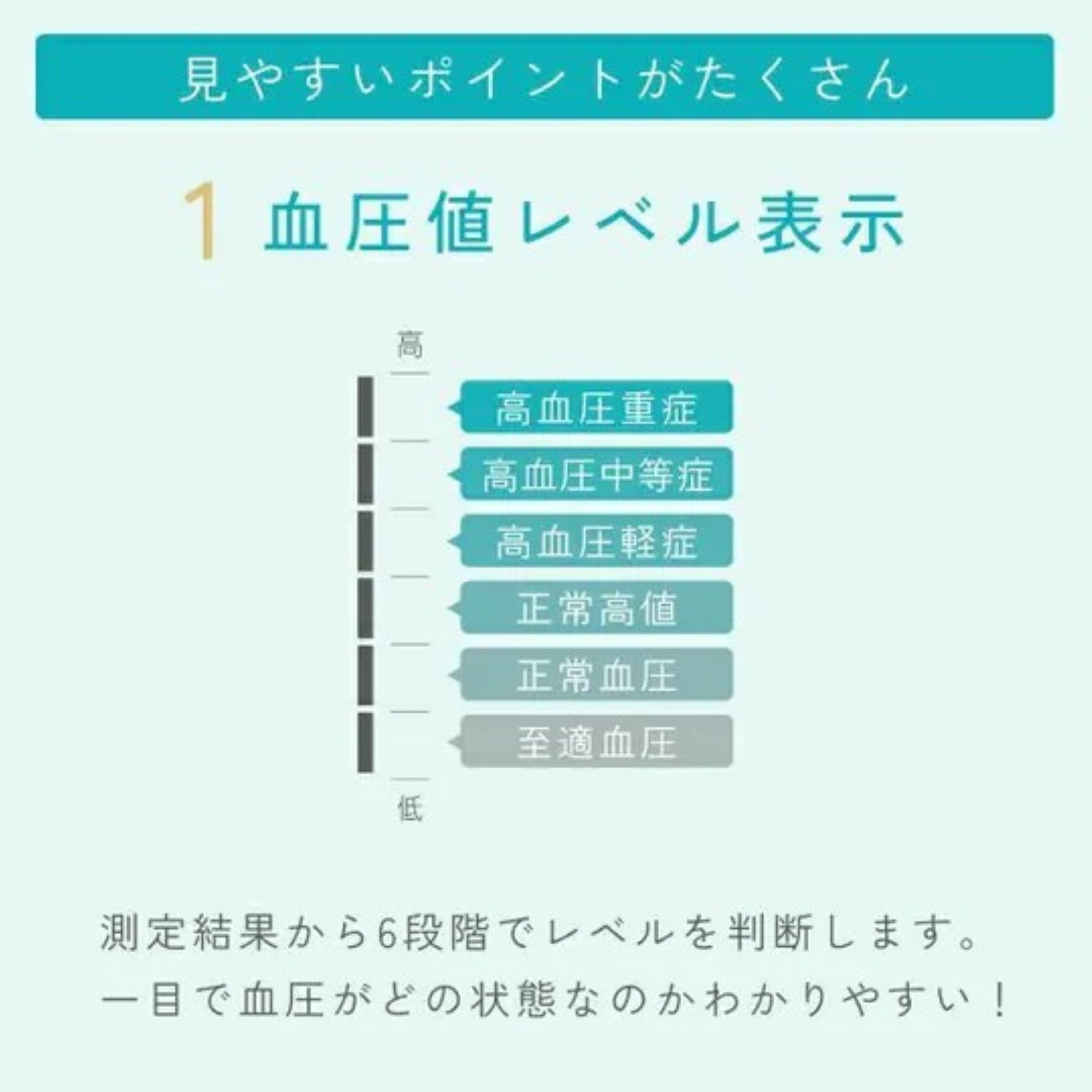 Dretec 手腕式血壓計 BM-111