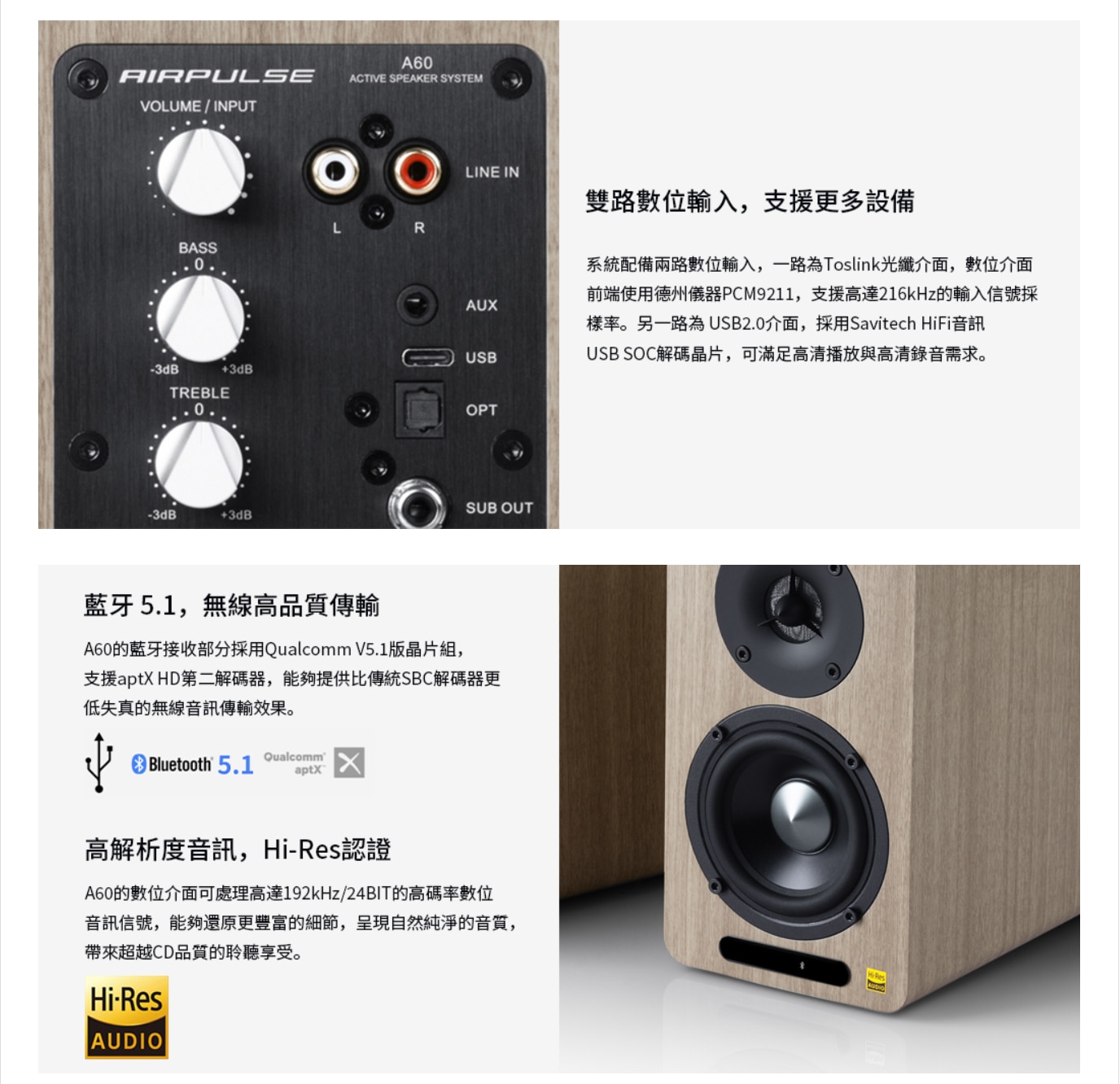 EDIFIER AirPulse A60 (WALNUT) Desktop Hi-Fi Speaker