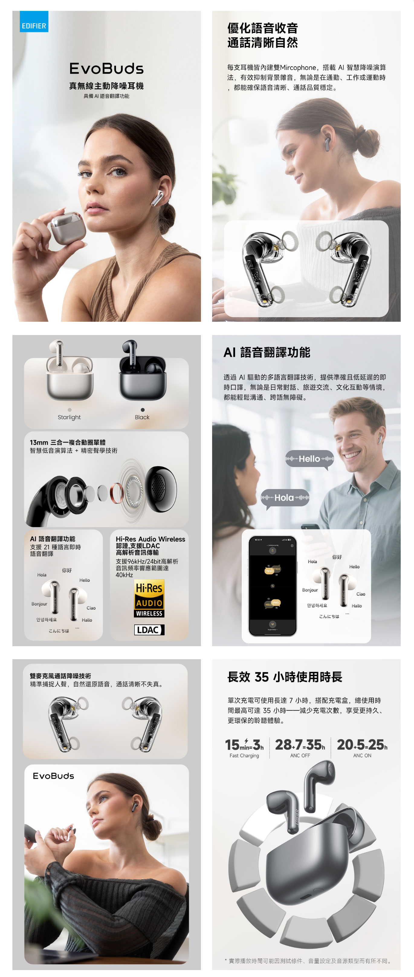 EDIFIER EvoBuds Noise Cancelling True Wireless Earbuds