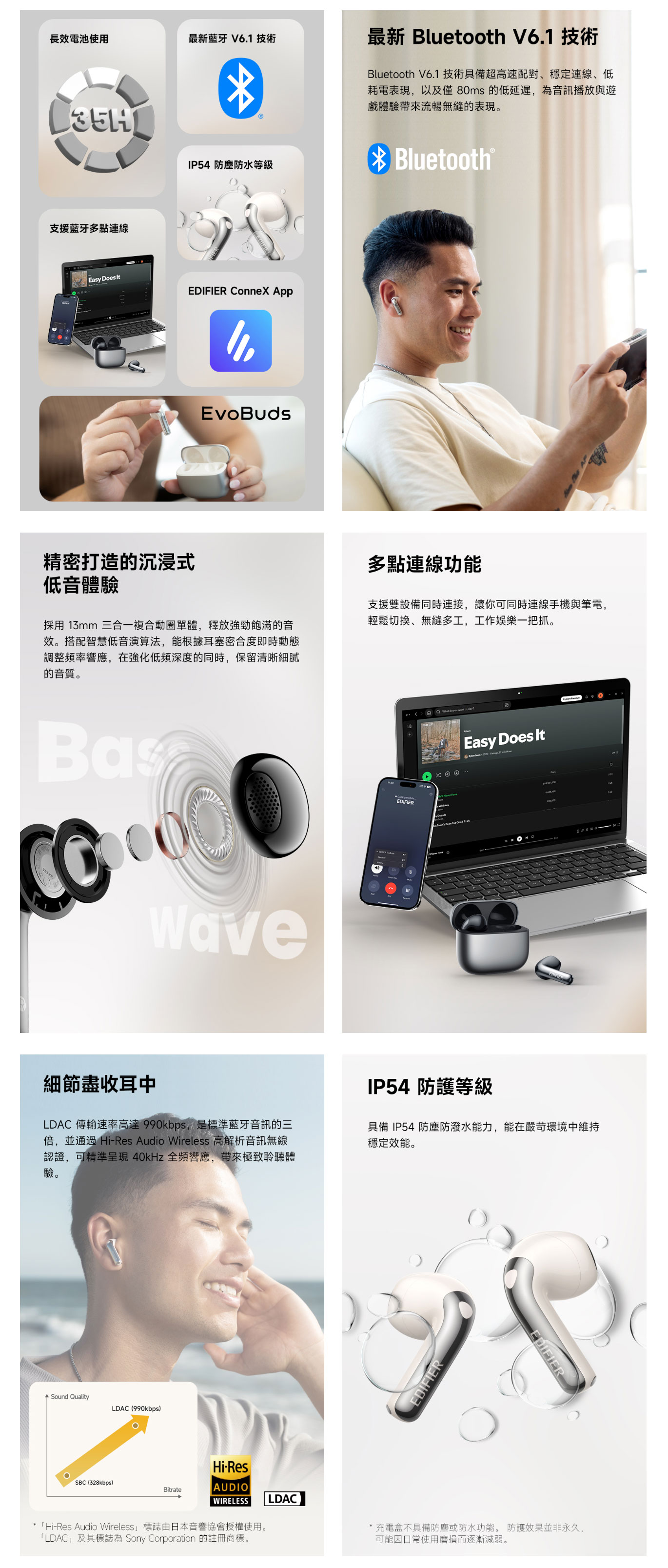 EDIFIER EvoBuds Noise Cancelling True Wireless Earbuds