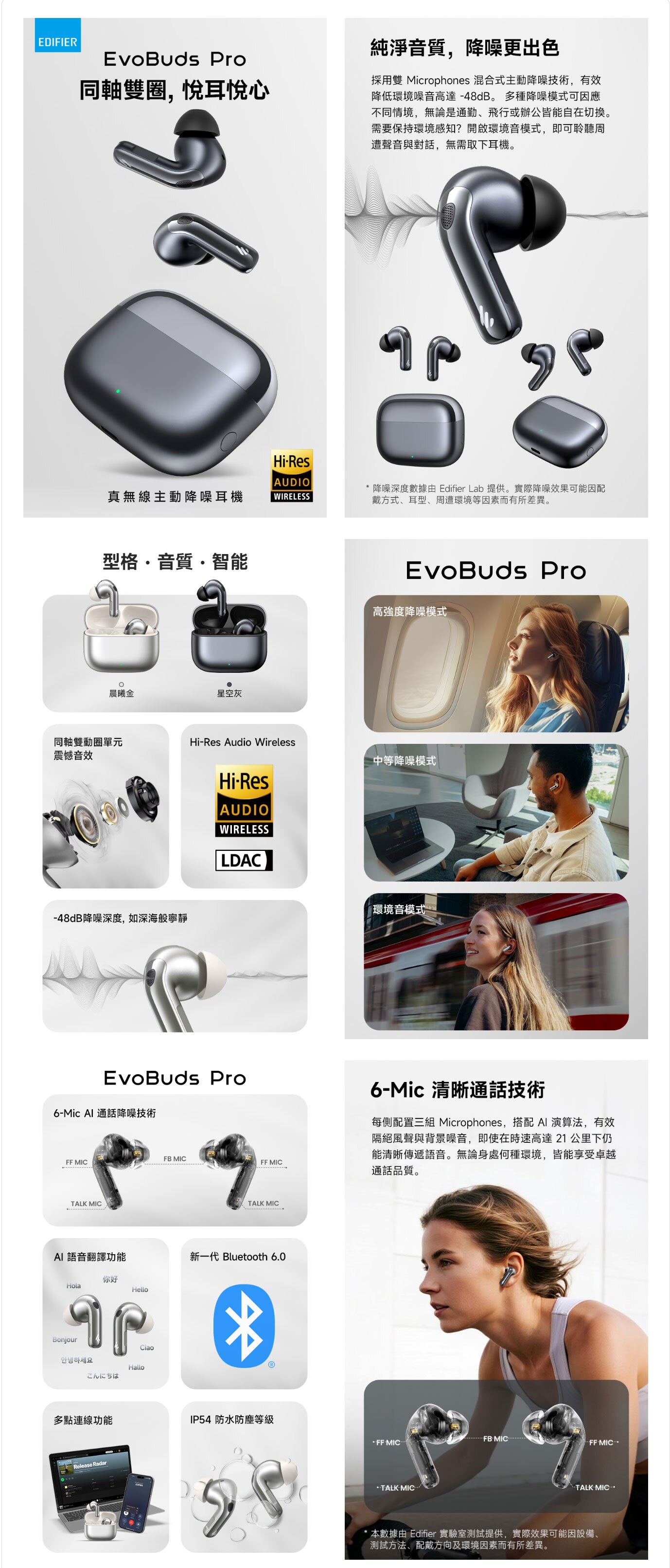 EDIFIER 漫步者 EvoBuds Pro 真無線主動降噪耳機