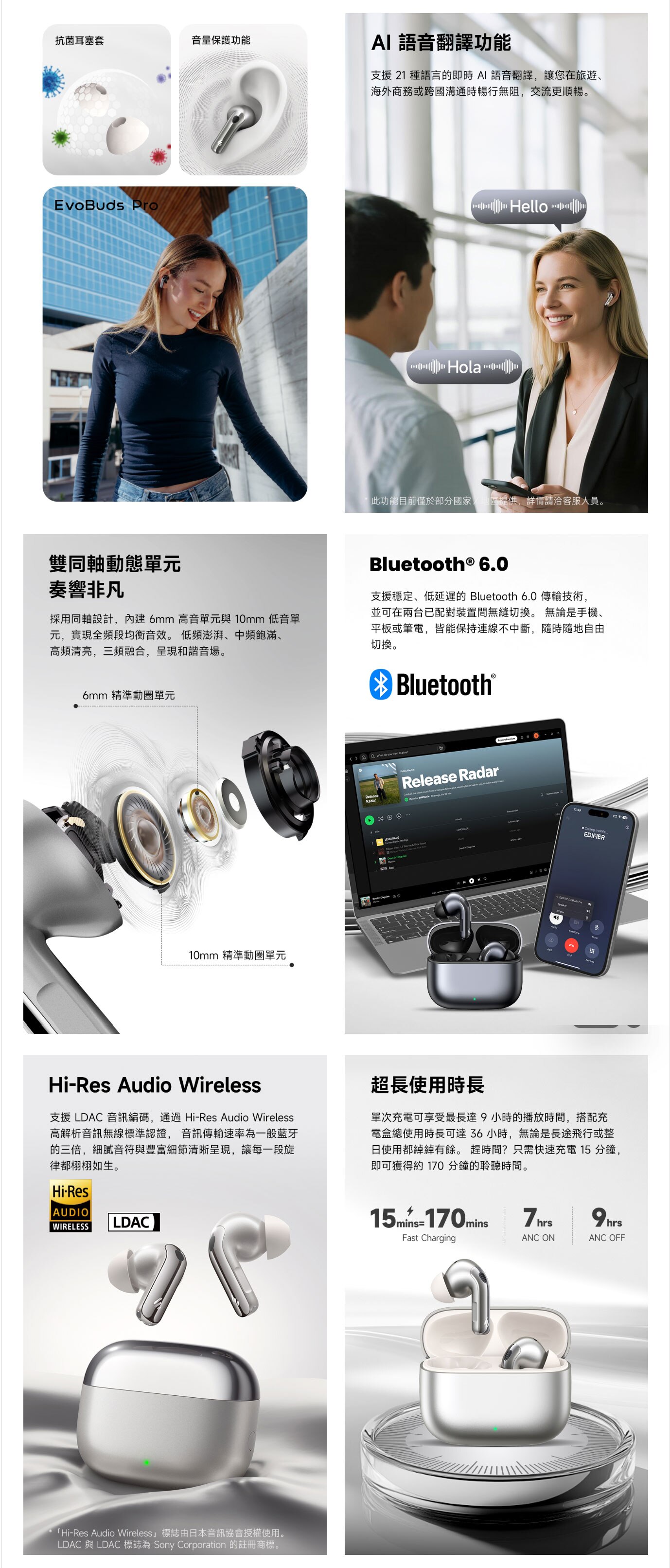 EDIFIER 漫步者 EvoBuds Pro 真無線主動降噪耳機