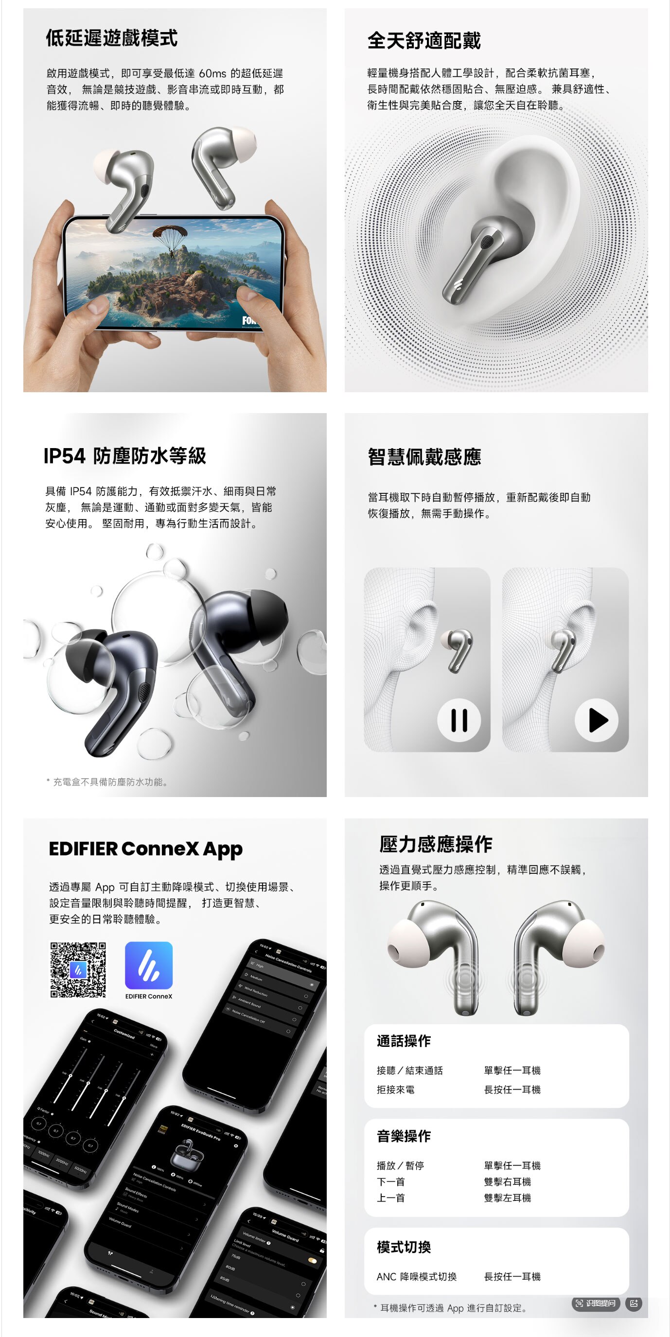 EDIFIER 漫步者 EvoBuds Pro 真無線主動降噪耳機