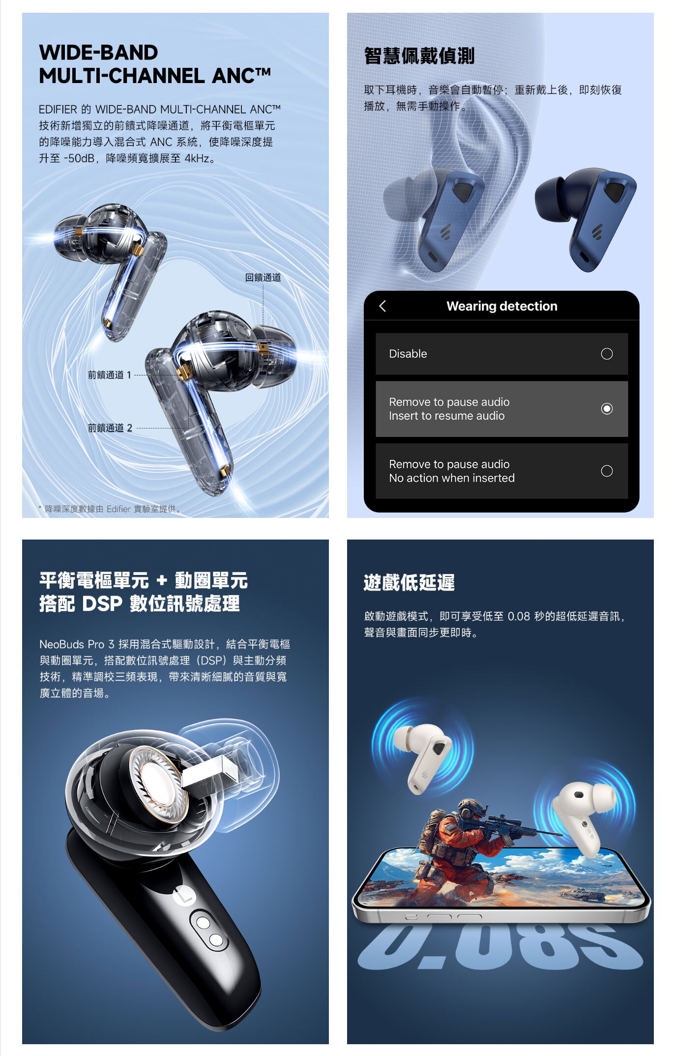 EDIFIER 漫步者 NeoBuds Pro 3 真無線主動降噪耳機