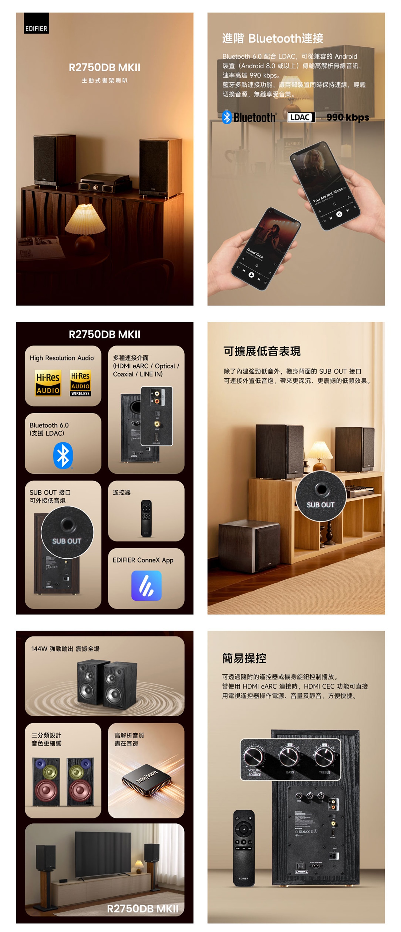 EDIFIER 漫步者 R2750DM MKII 主動式書架喇叭