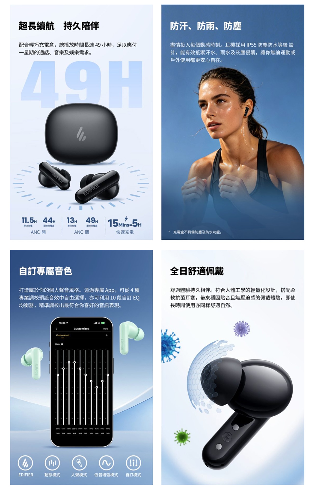 EDIFIER 漫步者 TWS X2 PRO 藍牙耳機