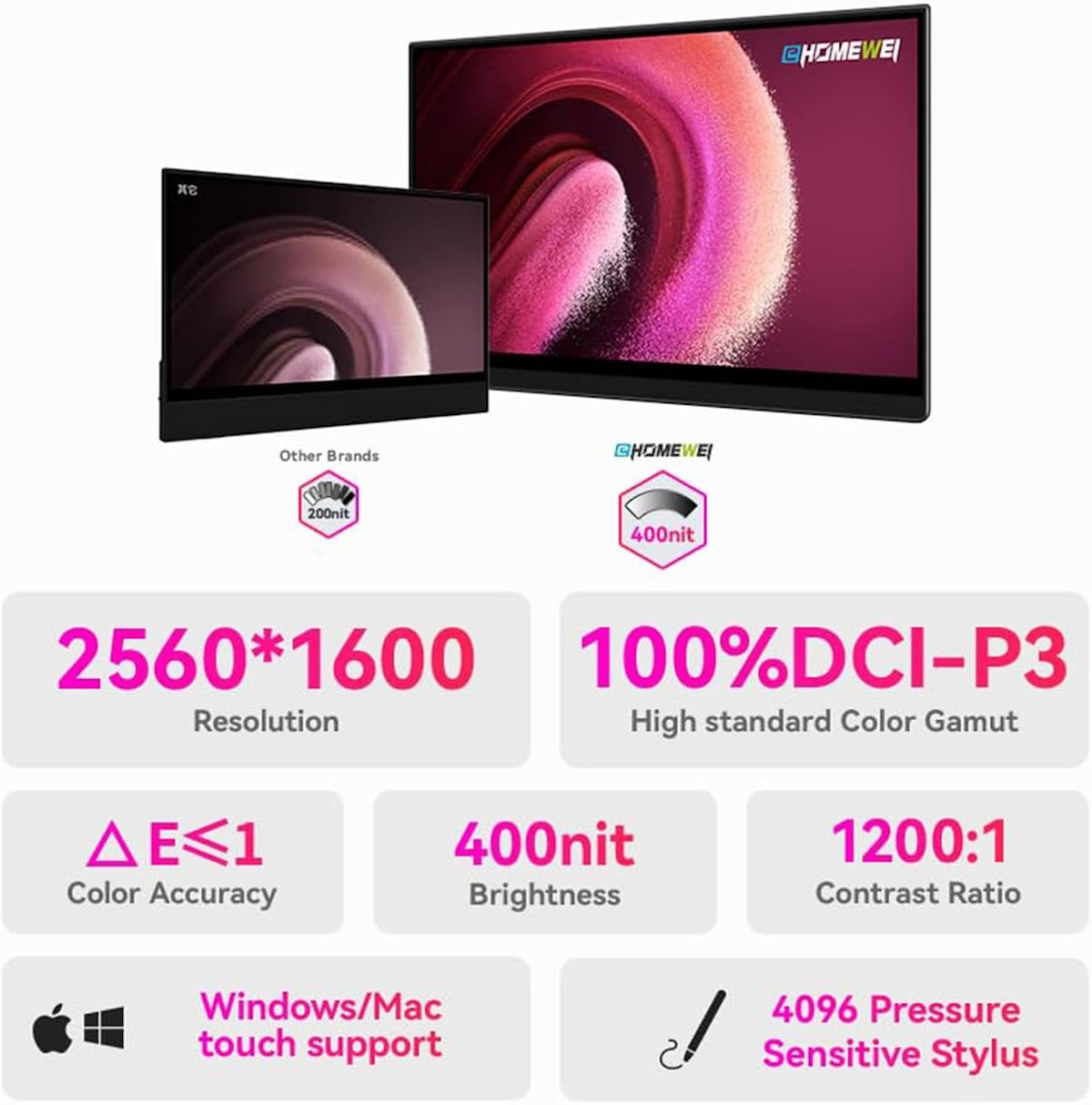 EHOMEWEI Q8G 16