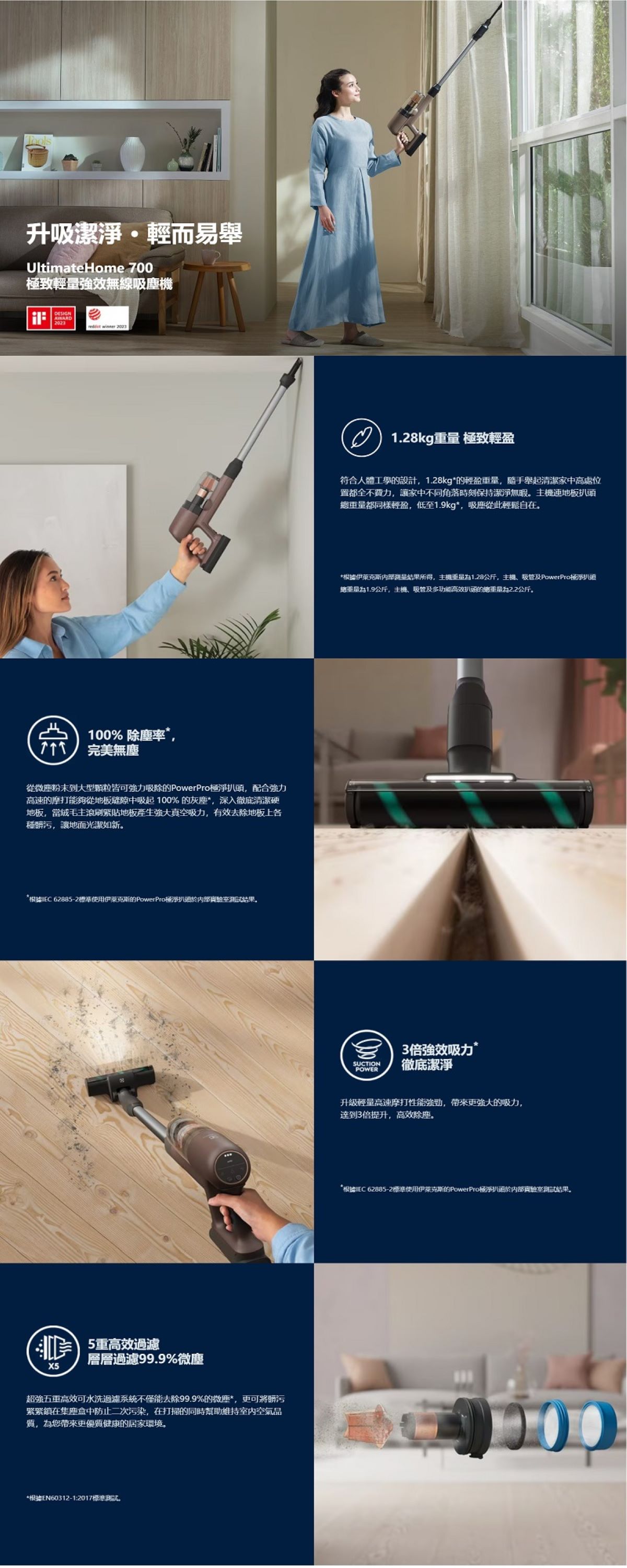 ELECTROLUX 伊萊克斯 EFP71512 極致輕量強效無線吸塵機 (沉穩灰)