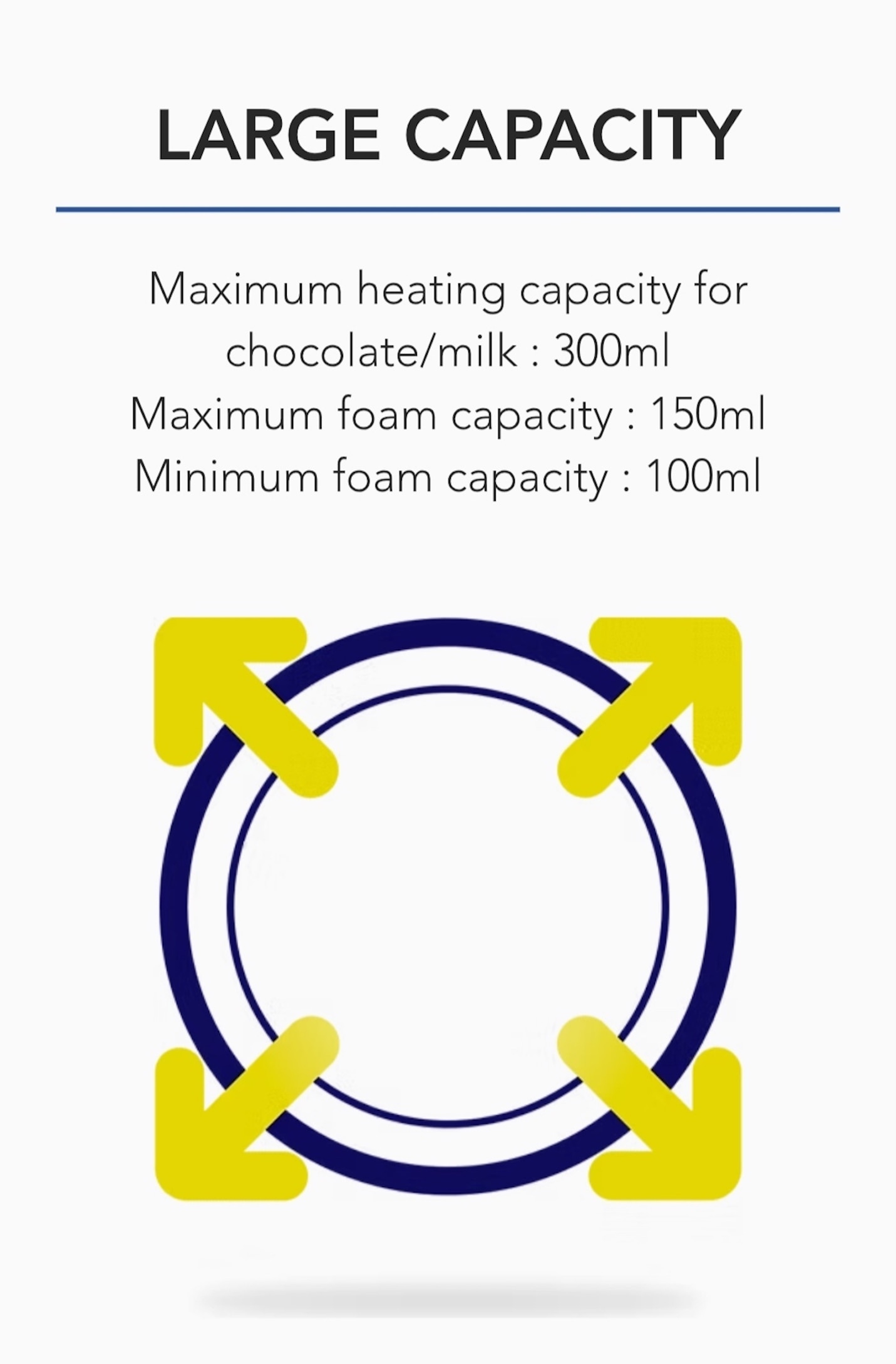 FAMITEC VISCID Multi-Function Milk Frother