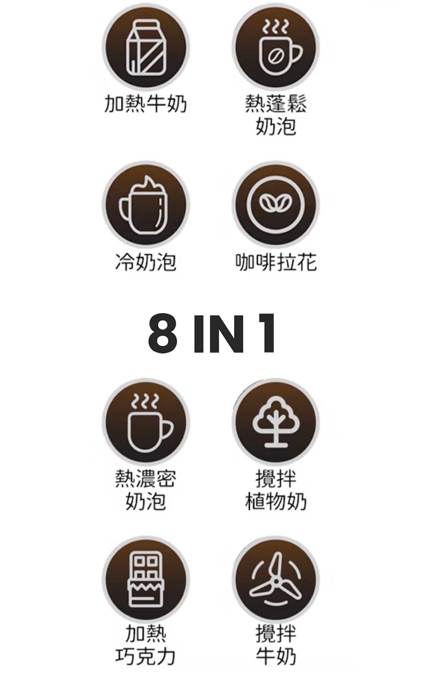 FAMITEC VISCID 多功能奶泡器