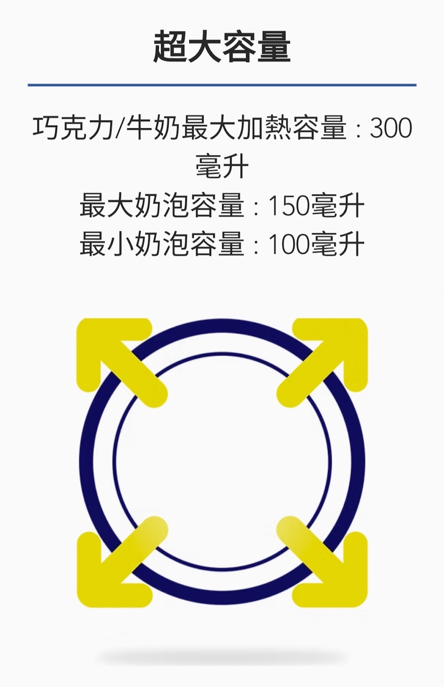 FAMITEC VISCID 多功能奶泡器