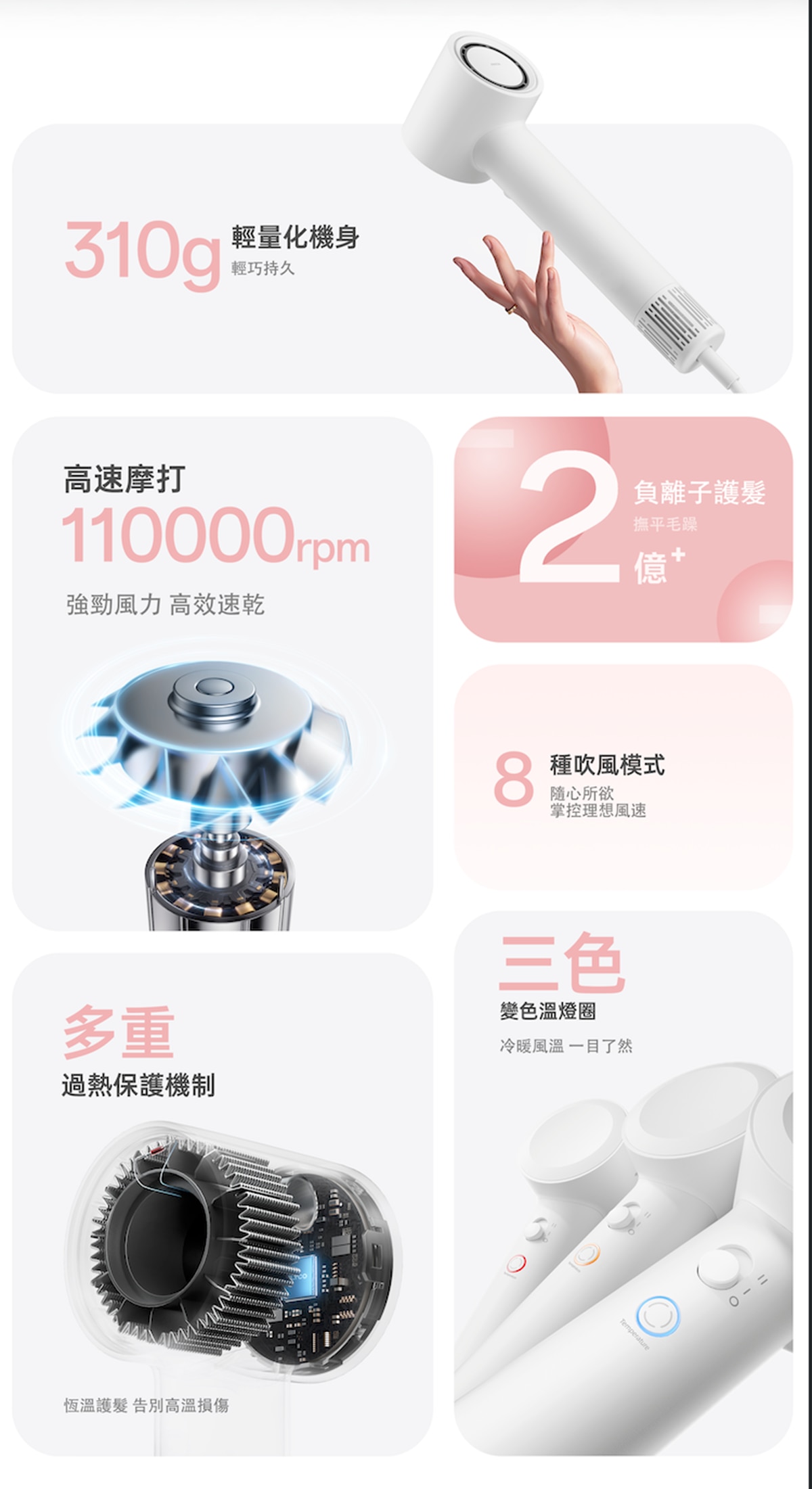 FLYCO FH6370 超高速負離子護髮風筒