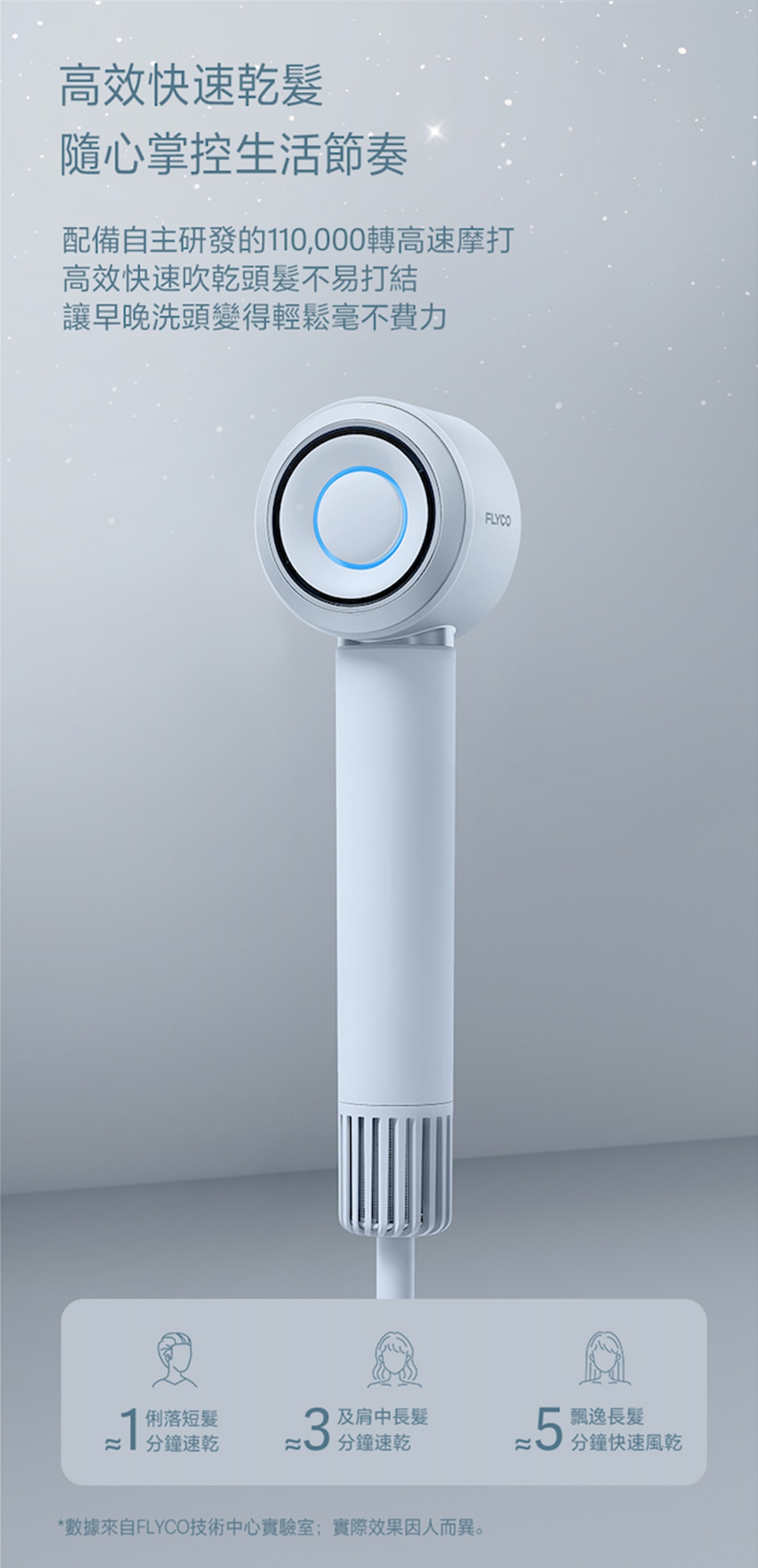 FLYCO FH6371 Ultra High Speed Negative Ion Hair Dryer