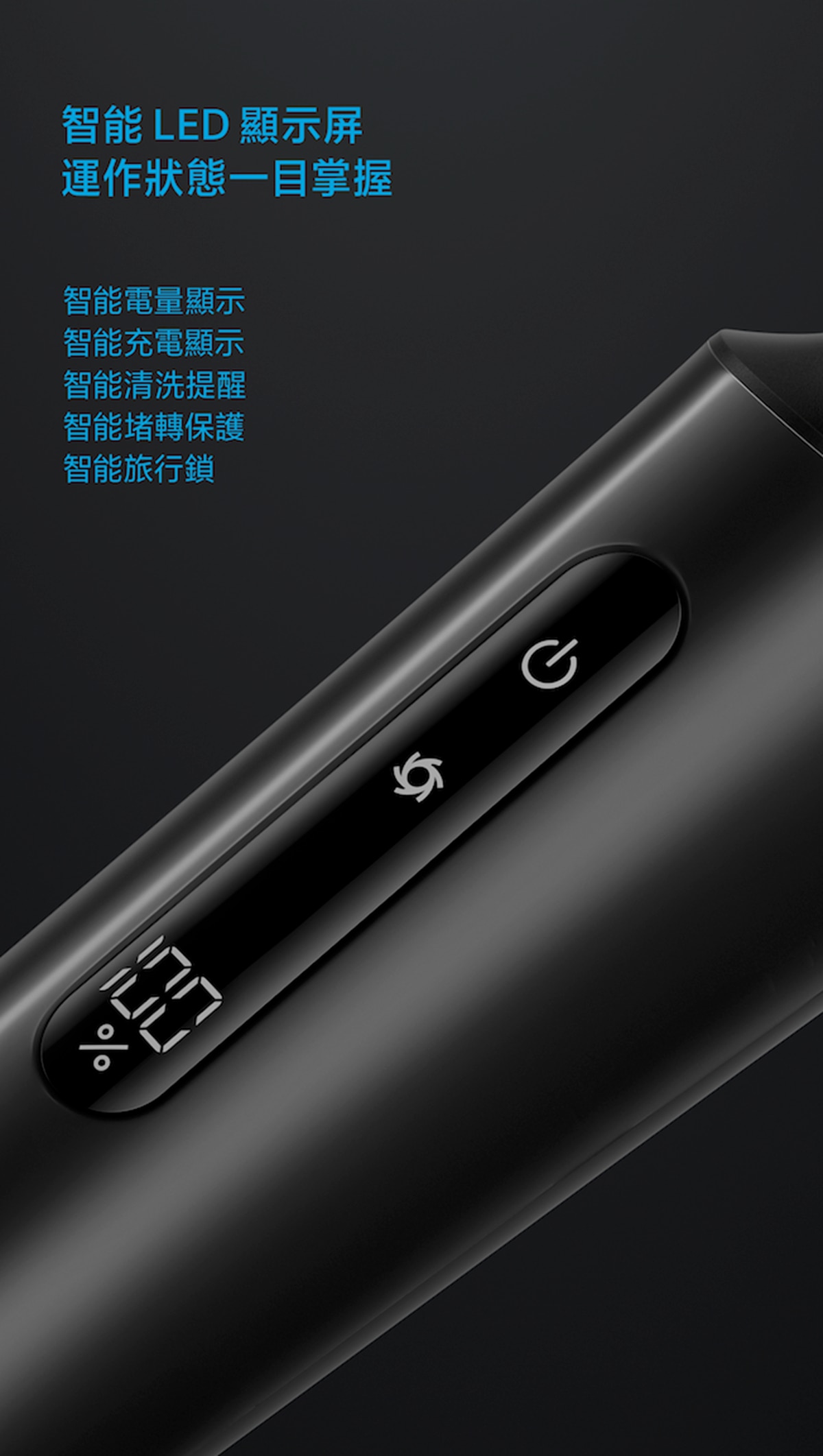 FLYCO FS929 三環旋轉式防水電鬚刨 (配備髮腳修剪刀)