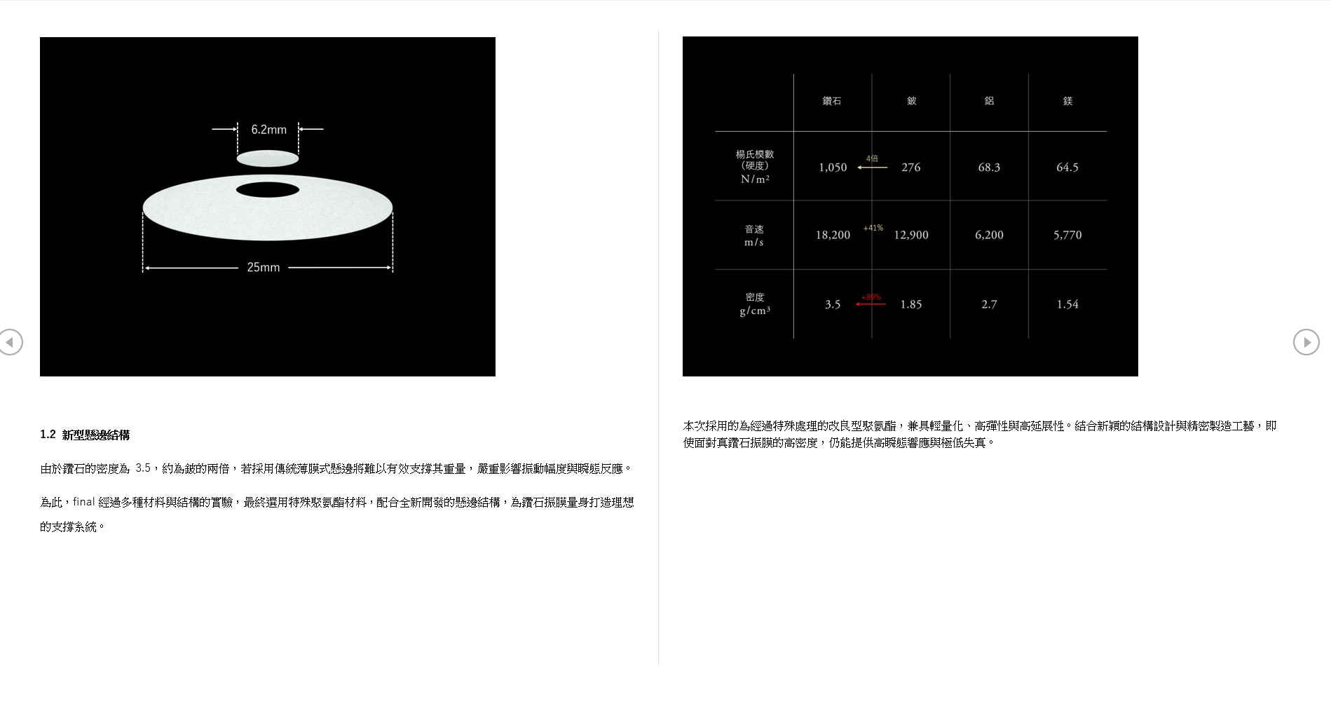 Final A10000 Collector Edition 耳機
