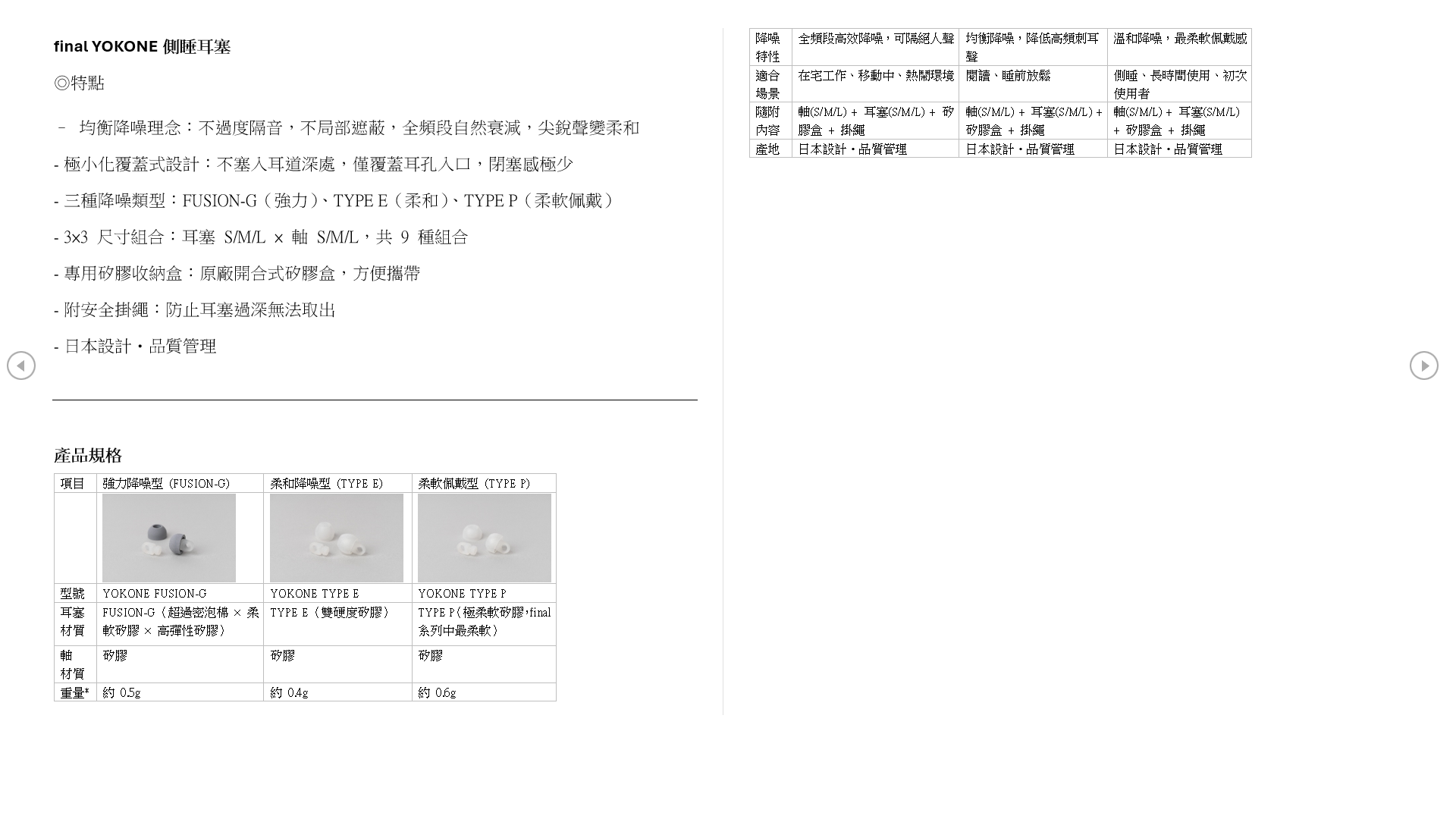 Final YOKONE Earplug with Type E