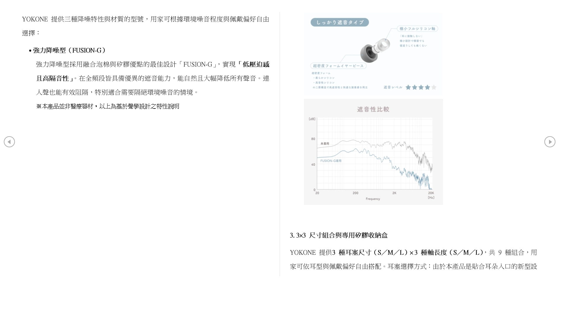 Final YOKONE Earplug with FUSION-G