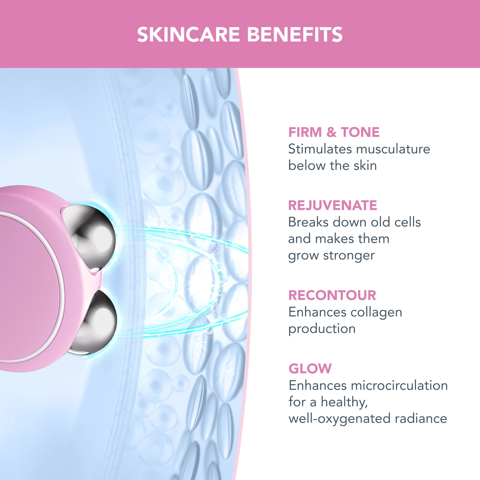 Foreo skin supreme - BEAR mini + UFO mini 2 Set F1160