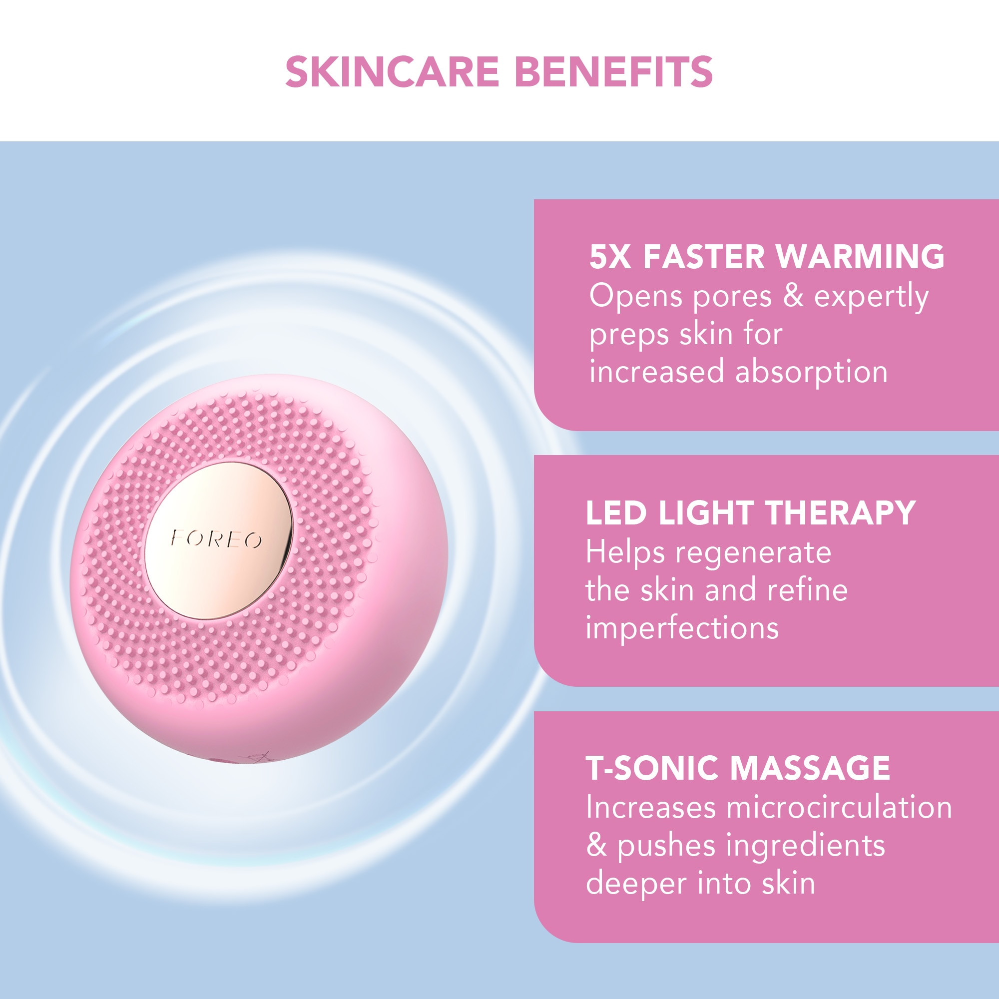 Foreo skin supreme - BEAR mini + UFO mini 2 Set F1160