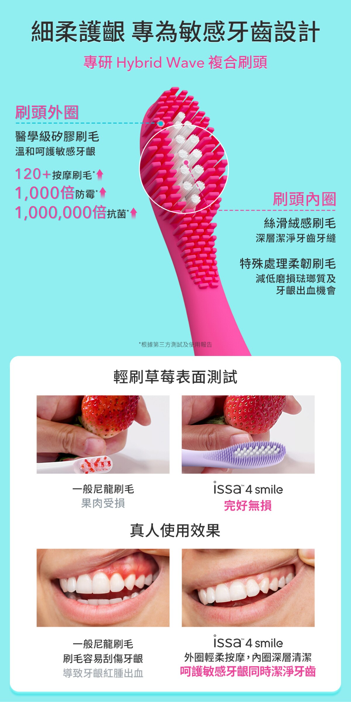 FOREO issa™ 4 smile 智能聲波脈動複合牙刷