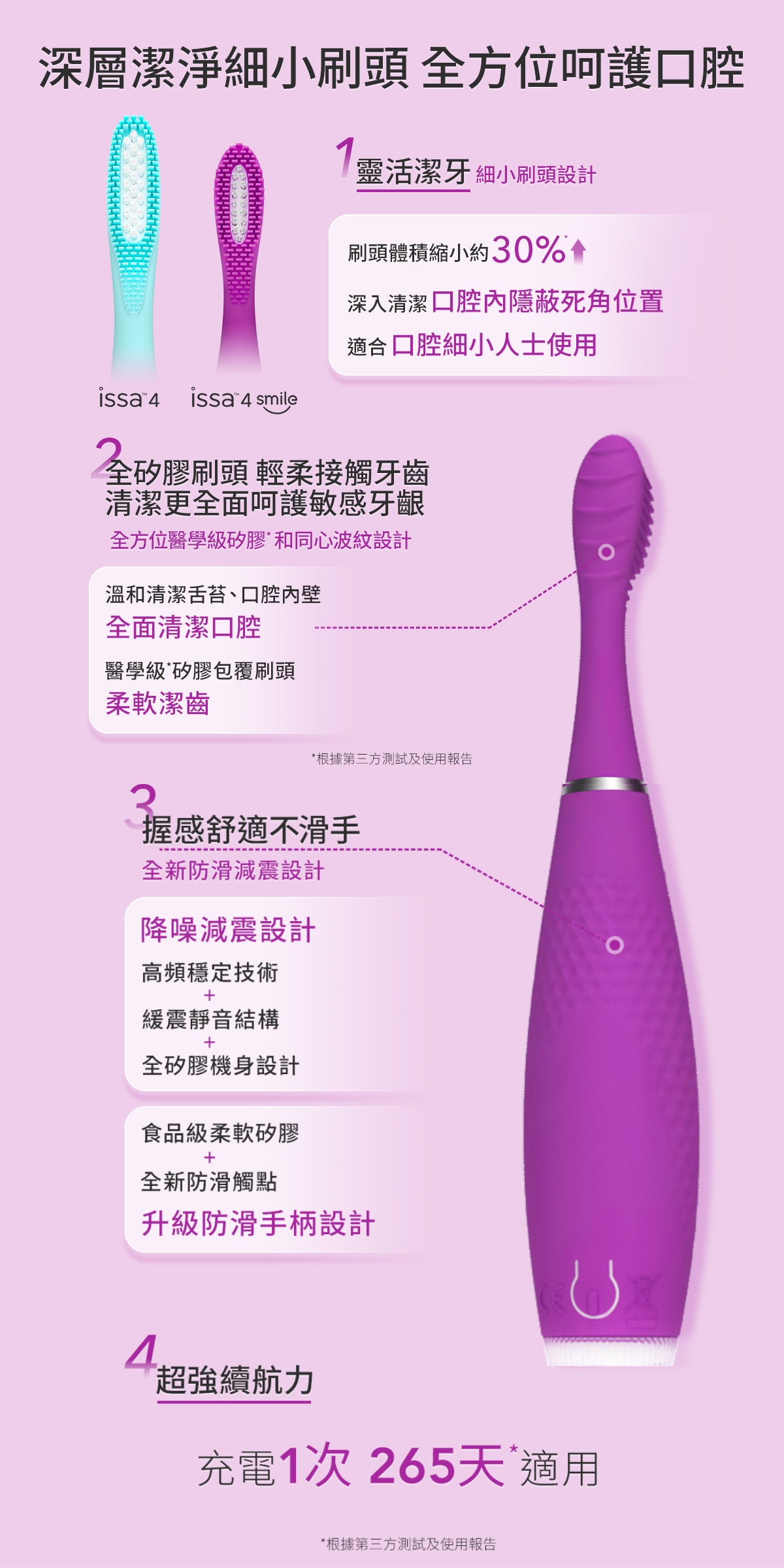 FOREO issa™ 4 smile 智能聲波脈動複合牙刷
