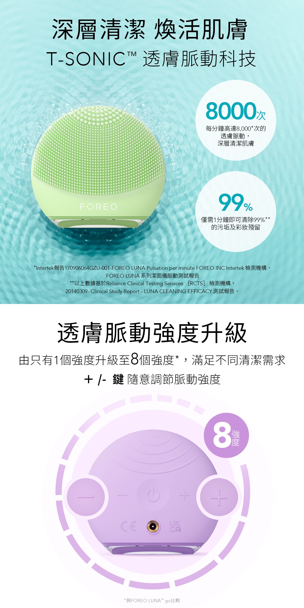 FOREO LUNA 4妙趣版潔面儀