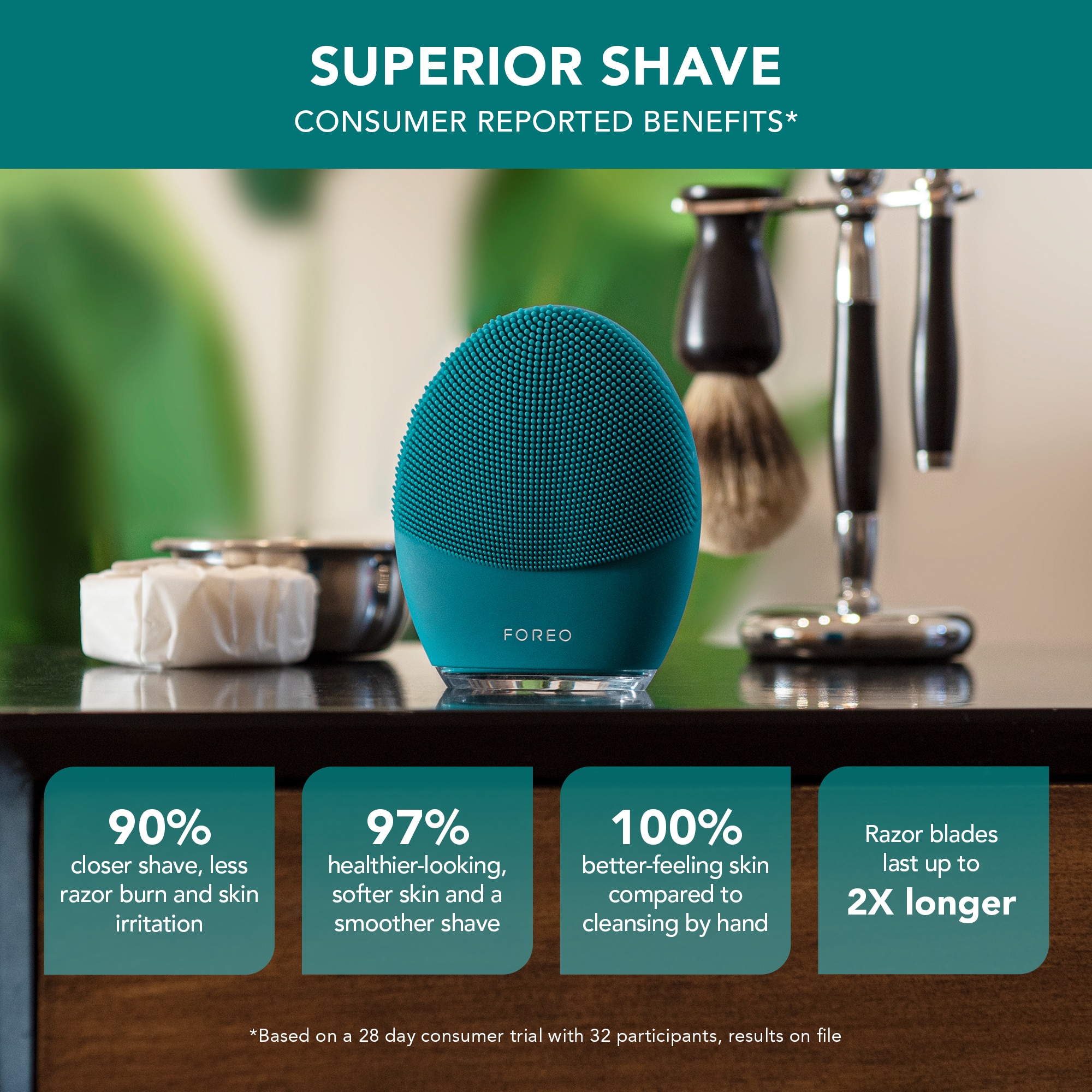 Foreo LUNA 4 MEN