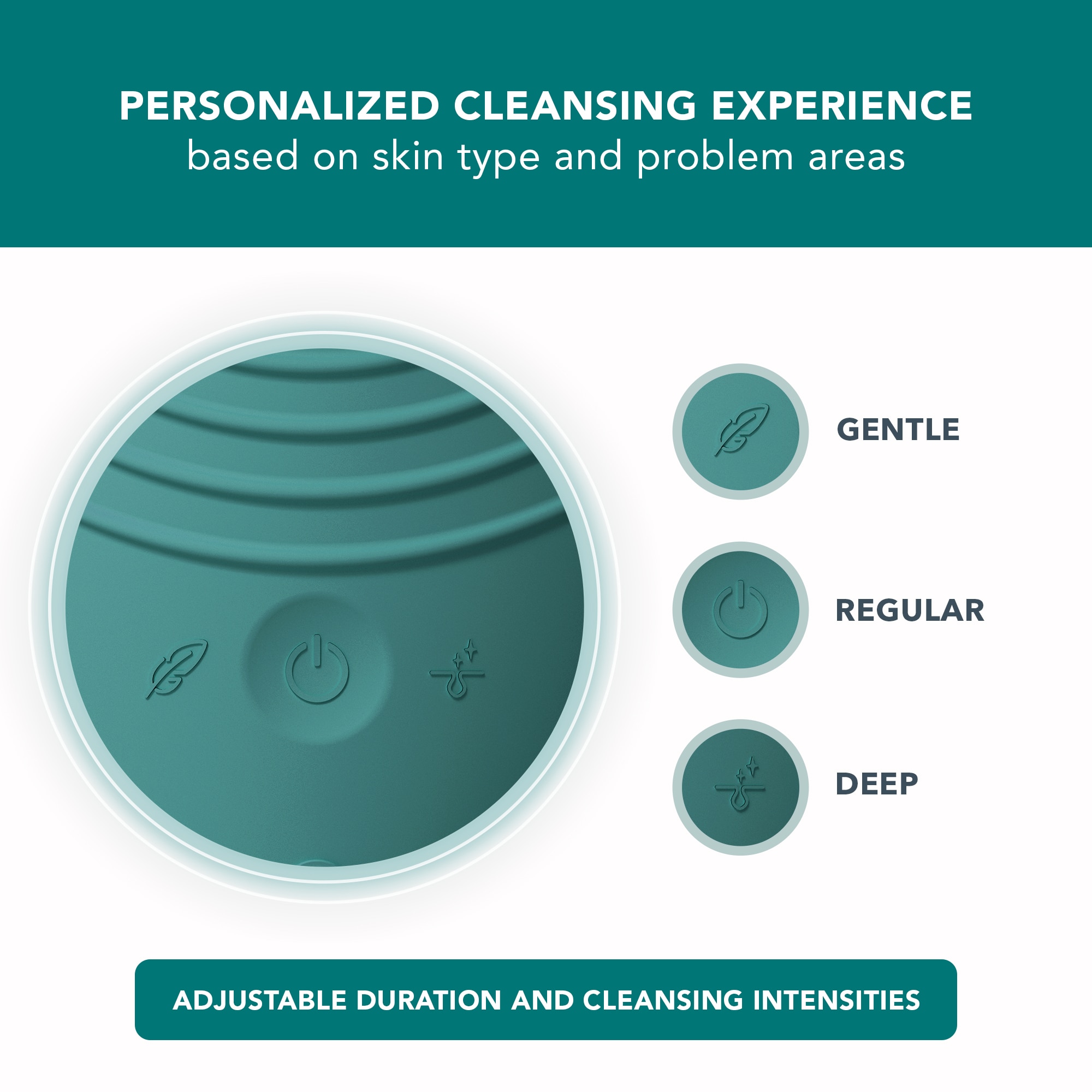Foreo LUNA 4 MEN