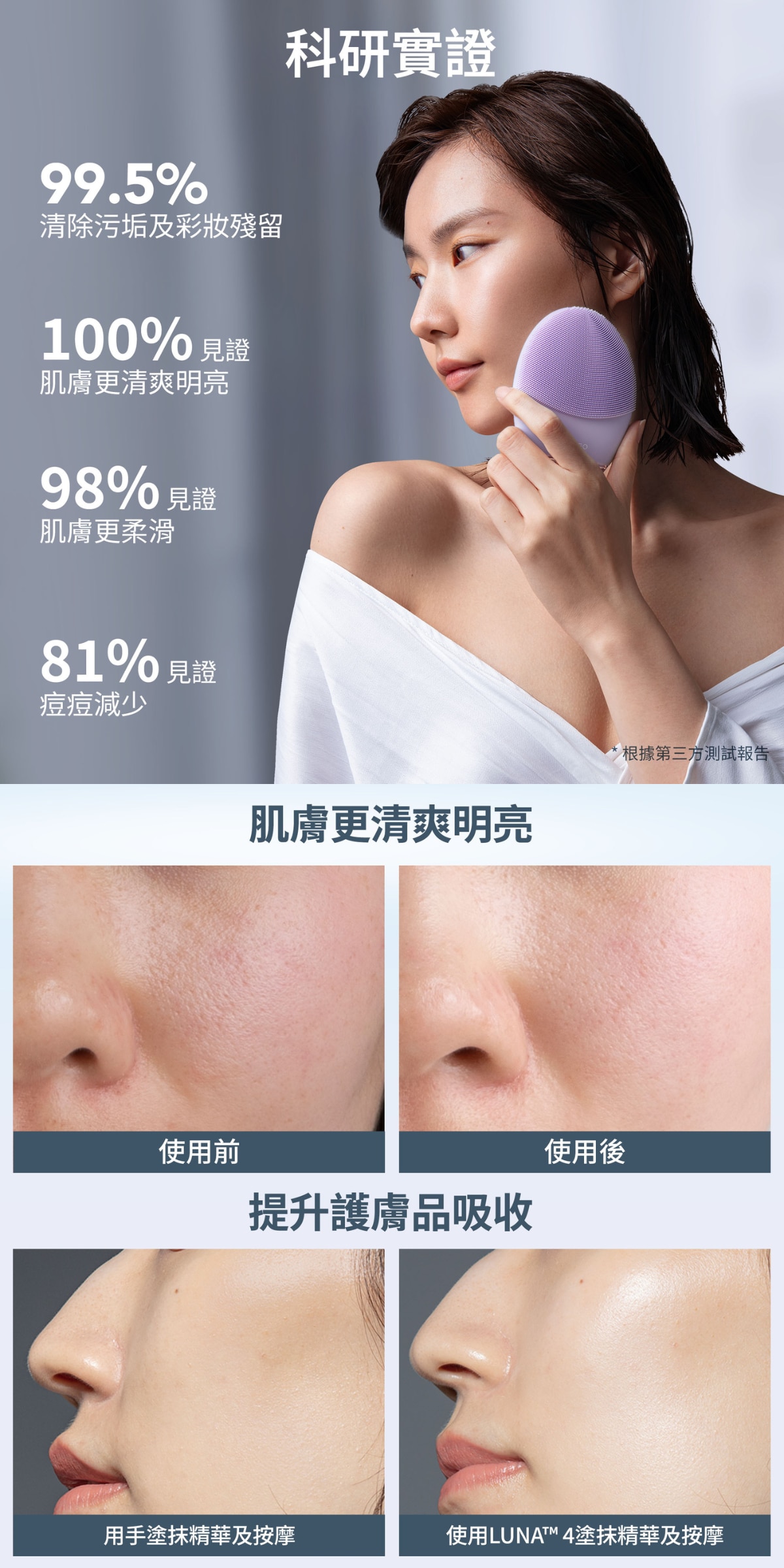 FOREO LUNA 4凈透舒緩潔面儀 (中性肌)
