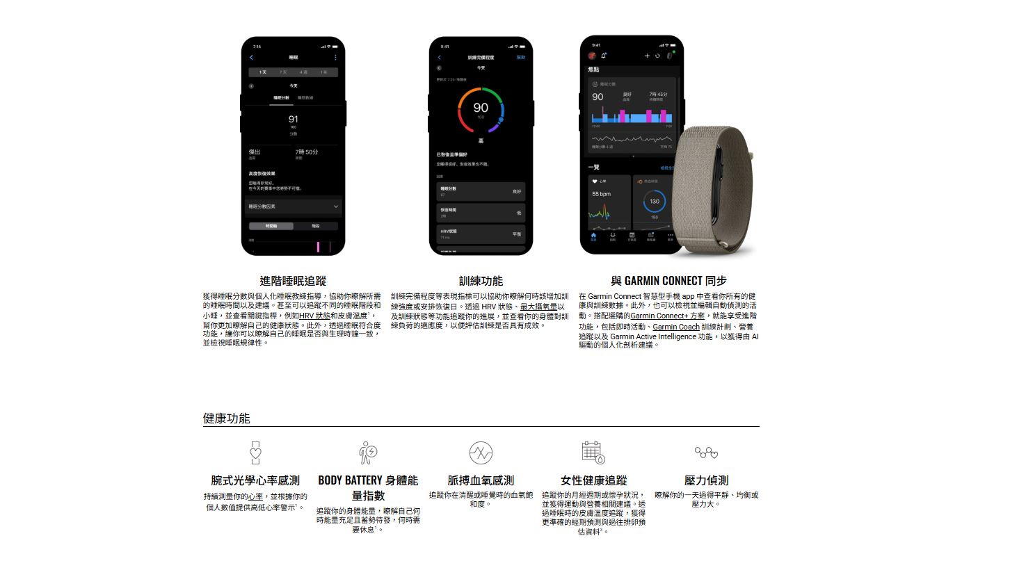 Garmin CIRQA 智慧手環